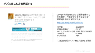 バズの起こし方を検証する
MASH.inc alright received
Google AdSenseだけで家族を養って
きた僕が、今までやってきたブログ
運営術をガチで解説するよ
http://wp-d.org/2013/02/05/2428/
文字数 約6000字
記事の通算PV 約25万
はてなブックマーク数 2119（2013年2位）
Tweet数 約1000
いいね！数 787
「AdSesneだけ／アドセンスだけ」で検索
 