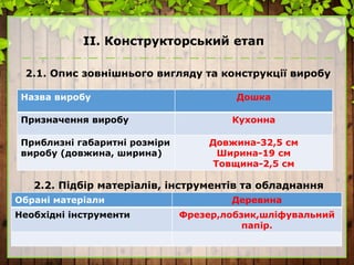 ІІ. Конструкторський етап
2.1. Опис зовнішнього вигляду та конструкції виробу
Назва виробу Дошка
Призначення виробу Кухонна
Приблизні габаритні розміри
виробу (довжина, ширина)
Довжина-32,5 см
Ширина-19 см
Товщина-2,5 см
2.2. Підбір матеріалів, інструментів та обладнання
Обрані матеріали Деревина
Необхідні інструменти Фрезер,лобзик,шліфувальний
папір.
 