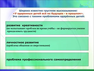 Широко известно грустное высказывание:
«У одаренных детей всё их будущее - в прошлом».
Это связано с такими проблемами одарённых детей:
развитие креативности
(не испытывают проблем во время учёбы – не формируется умение
преодолевать трудности)
личностное развитие
(проблема общения со сверстниками)
проблема профессионального самоопределения
 