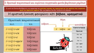 Σε αυτή την Ενότητα θα διδαχτείτε τον σχηματισμό της οριστικής έγκλισης του παρατατικού και του αορίστου στην ενεργητική
φωνή των βαρύτονων ρημάτων, δηλ. των ρημάτων που δεν τονίζονται στη λήγουσα.
Η οριστική έγκλιση φανερώνει κάτι βέβαιο, πραγματικό
Σελ.58
ΠΑΡΑΤΑΤΙΚΟΣ
Οριστική
ἒλυ – ον
ἒλυ – ες
ἒλυ – ε
ἐλύ – ομεν
ἐλύ – ετε
ἒλυ – ον
 