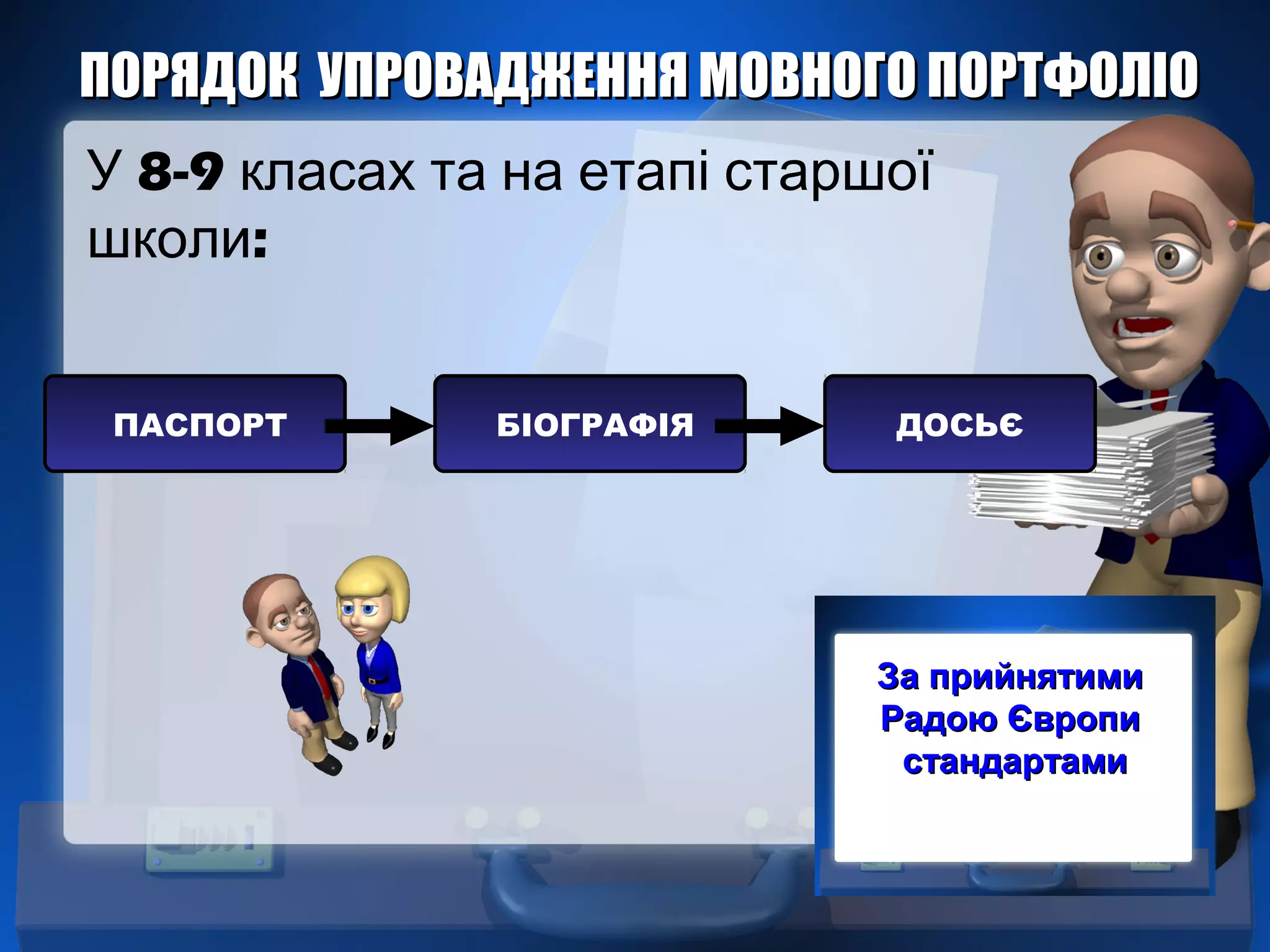 ПОРЯДОК УПРОВАДЖЕННЯ МОВНОГО ПОРТФОЛІОПОРЯДОК УПРОВАДЖЕННЯ МОВНОГО ПОРТФОЛІО
8-9У класах та на етапі старшої
:школи
ДОСЬЄБІОГРАФІЯПАСПОРТ
За прийнятимиЗа прийнятими
Радою ЄвропиРадою Європи
стандартамистандартами
 