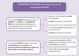 ΑΝΑΦΟΡΙΚΕΣ ΠΡΟΤΑΣΕΙΣ που εισάγονται με την
αντωνυμία Ο ΟΠΟΙΟΣ
Η αντωνυμία Ο ΟΠΟΙΟΣ συμφωνεί ως προς τον
ΑΡΙΘΜΟ και το ΓΕΝΟΣ με την ΟΝΟΜΑΤΙΚΗ
ΦΡΑΣΗ που προσδιορίζει, αλλά βρίσκεται σε
πτώση ανάλογη με τον συντακτικό ρόλο που
παίζει μέσα στην αναφορική πρόταση.
Απέλυσαν τους καθηγητές οι οποίοι
έκαναν απεργία.
οι οποίοι: υποκείμενο ( ονομαστική)
Η συζήτηση την οποία κάναμε πρέπει να
μείνει μεταξύ μας.
την οποία: αντικείμενο ( αιτιατική)
Η αντωνυμία Ο ΟΠΟΙΟΣ μπορεί να είναι και σε
γενική δηλώνοντας τον κτήτορα ή μια
ονοματική φράση-συμπλήρωμα μιας προθετικής
φράσης μέσα στην αναφορική πρόταση.
Ο συγγραφέας του οποίου το βιβλίο
διαβάζω αυτό τον καιρό έχει πάρει πολλά
διεθνή βραβεία ( κτήτορας)
Ήρθε ο άνθρωπος με τον οποίο
συζητούσατε χτες.
 