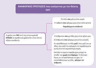 Α
ΑΝΑΦΟΡΙΚΕΣ ΠΡΟΤΑΣΕΙΣ που εισάγονται με τον δείκτη
ΠΟΥ
Η χρήση του ΠΟΥ αντί της αντωνυμίας Ο
ΟΠΟΙΟΣ σε προθετική φράση δεν είναι πάντα
εξίσου αποδεκτή.
Το σπίτι που μένω είναι μικρό.
Η ταβέρνα που φάγαμε χτες είναι πολύ φτηνή.
Παραδείγματα αποδεκτά
Ο άνθρωπος που με είδες χτες είναι φίλος μου.
Ο άνθρωπος που φάγαμε χτες είναι γιατρός.
Αν προσθέσουμε τη λέξη μαζί ( που μαζί του με
είδες, που μαζί του φάγαμε), τα παραδείγματα
αυτά γίνονται περισσότερο σαφή.
Ωστόσο το πρώτο παράδειγμα μπορεί να
σταθεί και χωρίς το επίρρημα. Το δεύτερο
όμως, αν το κρατήσουμε ως έχει, το
καταλαβαίνουμε ως εξής : φάγαμε τον
άνθρωπο.
 