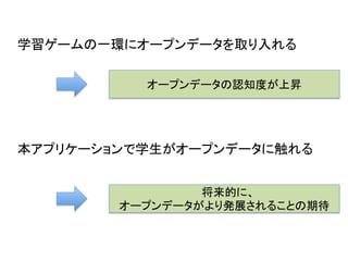 学習ゲームの一環にオープンデータを取り入れる	
オープンデータの認知度が上昇	
本アプリケーションで学生がオープンデータに触れる	
将来的に、	
  
オープンデータがより発展されることの期待	
 