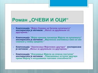 Роман „ОЧЕВИ И ОЦИ“
 Композиција “Мајкл борави на ђачком купалишту“
инспирисана је мотивом: „Жеља за дружењем са
другарима.“
 Композиција “Мајка кришом посматра Мајкла на купалишту“
инспирисана је мотивом: „Mајчинска знатижеља како се син
сналази у новој средини.“
 Композиција “Хвалисање Мајклових другара“ инспирисана
је мотивом: „Жеља за дружењем са другарима.“
 Композиција “Изазивање Мајкла на опасне поступке“
инспирисана је мотивом: „Подсмевање осталих другара
према Мајклу и искушавање његових способности.“
 