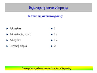 Παναγιώτης Αθανασόπουλος Δρ - Χημικός
Ερώτηση κατανόησης:
Αλκάλια
Αλκαλικές γαίες
Αλογόνα
Ευγενή αέρια
1
18
17
2
Κάντε τις αντιστοιχίσεις:
 