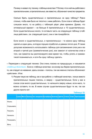 – Переходим к следующей технике. Она очень похожа на предыдущую, и называется
«таблица действия». Если в «таблице качества» за основу мы берем прилагательные,
то, как следует из названия, здесь основа – глаголы, так как именно глаголы обозначают
«действие». Итак:
1. Рисуем такую же таблицу, как и при работе с «таблицей качества», только вместо
прилагательных пишем глаголы, а сверху – существительные. Если у вас в
списке слов много существительных, то напишите сверху новые, если мало, то
можно оставить те же. В моем случае существительные будут те же, так как
других просто нет:
Таблица 10.
55
Искать
Спрашивать
Покупать
Начинать
Показывать
Жить
Сумка Место Проход Бутерброд Билетер Цветок Стекло Ответ ПриглашениеЗал ожидания
Почему я назвал эту технику «таблица качества»? Потому что в ней мы работаем с
прилагательными, а прилагательные, как известно, обозначают качество предметов.
Сколько брать существительных и прилагательных на одну таблицу? Ровно
столько, чтобы вам было не тягостно с ними работать. Если слов в таблице будет
слишком много, то на работу с таблицей уйдет уйма времени. Думаю, что
оптимальный вариант – не больше 8 прилагательных и 10 существительных.
Если существительных много, то оставьте часть на следующую таблицу («таб-
лица действия», см. следующий пункт), они и там понадобятся.
Если много и существительных, и прилагательных – то можно одну таблицу
сделать в один день, а вторую порцию отработать в рамках пятого дня. Я также
допускаю возможность использовать таблицы для запоминания слов уже и во
второй и третий дни (грамматические дни), все зависит от количества слов и
того, как грамотно вы распланируете свое время так, чтобы успеть и грамма-
тикой позаниматься, и хотя бы одну таблицу сделать.
 