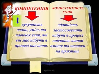 КОМПЕТЕНТНІСТЬ
УЧНЯ
здатність
застосовувати
набуті в процесі
навчання знання
вміння та навички
на практиці.
КОМПЕТЕНЦІЯ
сукупність
знань, умінь та
навичок учня, які
він має набути в
процесі навчання.
Проказюк М.В.
 