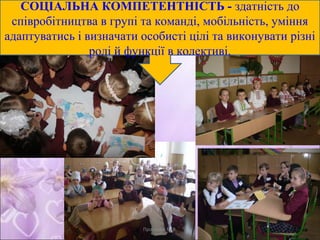 СОЦІАЛЬНА КОМПЕТЕНТНІСТЬ - здатність до
співробітництва в групі та команді, мобільність, уміння
адаптуватись і визначати особисті цілі та виконувати різні
ролі й функції в колективі.
Проказюк М.В.
 