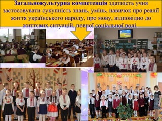 Загальнокультурна компетенція здатність учня
застосовувати сукупність знань, умінь, навичок про реалії
життя українського народу, про мову, відповідно до
життєвих ситуацій, певної соціальної ролі.
Проказюк М.В.
 