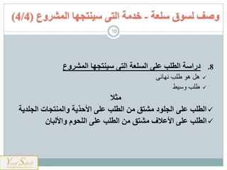 .8‫المشروع‬ ‫سينتجها‬ ‫التى‬ ‫السلعة‬ ‫على‬ ‫الطلب‬ ‫دراسة‬
‫هل‬‫نهيقى‬ ‫طل‬ ‫ه‬
‫طل‬‫هط‬ ‫و‬
‫مثال‬
‫الطلب‬‫الجلدية‬ ‫والمنتجات‬ ‫األحذية‬ ‫على‬ ‫الطلب‬ ‫من‬ ‫مشتق‬ ‫الجلود‬ ‫على‬
‫الطلب‬‫واأللبان‬ ‫اللحوم‬ ‫على‬ ‫الطلب‬ ‫من‬ ‫مشتق‬ ‫األعالف‬ ‫على‬
‫وصف‬‫سلعة‬ ‫لسوق‬-‫خدمة‬‫سينتجها‬ ‫التى‬‫المشروع‬(4/4)
18
 