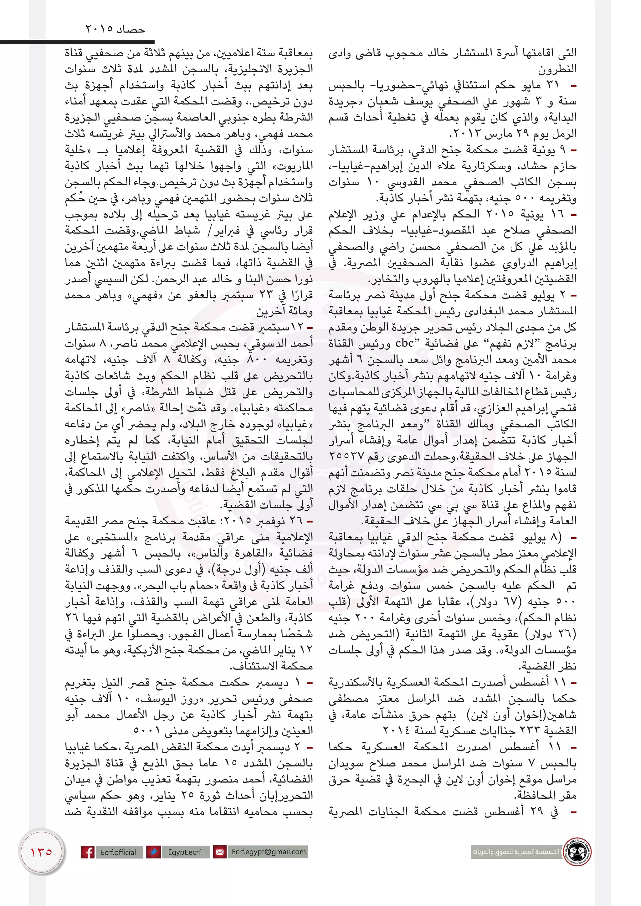 135
2015 ‫حصاد‬
‫وادى‬ ‫قاىض‬ ‫محجوب‬ ‫خالد‬ ‫املستشار‬ ‫أرسة‬ ‫اقامتها‬ ‫التى‬
‫النطرون‬
‫بالحبس‬ -‫نهائي-حضوريا‬ ‫استئنايف‬ ‫حكم‬ ‫مايو‬ 31 -
‫«جريدة‬ ‫شعبان‬ ‫يوسف‬ ‫الصحفي‬ ‫عيل‬ ‫شهور‬ 3 ‫و‬ ‫سنة‬
‫قسم‬ ‫أحداث‬ ‫تغطية‬ ‫يف‬ ‫بعمله‬ ‫يقوم‬ ‫كان‬ ‫والذي‬ »‫البداية‬
.2013 ‫مارس‬ 29 ‫يوم‬ ‫الرمل‬
‫املستشار‬ ‫برئاسة‬ ،‫الدقي‬ ‫جنح‬ ‫محكمة‬ ‫قضت‬ ‫يونية‬ 9 -
،-‫إبراهيم-غيابيا‬ ‫الدين‬ ‫عالء‬ ‫وسكرتارية‬ ،‫حشاد‬ ‫حازم‬
‫سنوات‬ 10 ‫القدويس‬ ‫محمد‬ ‫الصحفي‬ ‫الكاتب‬ ‫بسجن‬
.‫كاذبة‬ ‫أخبار‬ ‫نرش‬ ‫بتهمة‬ ،‫جنيه‬ 500 ‫وتغريمه‬
‫اإلعالم‬ ‫وزير‬ ‫عيل‬ ‫باإلعدام‬ ‫الحكم‬ 2015 ‫يونية‬ 16 -
‫الحكم‬ ‫بخالف‬ -‫املقصود-غيابيا‬ ‫عبد‬ ‫صالح‬ ‫الصحفي‬
‫والصحفي‬ ‫رايض‬ ‫محسن‬ ‫الصحفي‬ ‫من‬ ‫كل‬ ‫عيل‬ ‫باملؤبد‬
‫يف‬ .‫املرصية‬ ‫الصحفيني‬ ‫نقابة‬ ‫عضوا‬ ‫الدراوي‬ ‫إبراهيم‬
.‫والتخابر‬ ‫بالهروب‬ ‫إعالميا‬ ‫املعروفتني‬ ‫القضيتني‬
‫برئاسة‬ ‫نرص‬ ‫مدينة‬ ‫أول‬ ‫جنح‬ ‫محكمة‬ ‫قضت‬ ‫يوليو‬ 2 -
‫بمعاقبة‬ ‫غيابيا‬ ‫املحكمة‬ ‫رئيس‬ ‫البغدادى‬ ‫محمد‬ ‫املستشار‬
‫ومقدم‬ ‫الوطن‬ ‫جريدة‬ ‫تحرير‬ ‫رئيس‬ ‫الجالد‬ ‫مجدى‬ ‫من‬ ‫كل‬
‫القناة‬ ‫ورئيس‬ cbc“ ‫فضائية‬ ‫عىل‬ ”‫نفهم‬ ‫“الزم‬ ‫برنامج‬
‫أشهر‬ 6 ‫بالسجن‬ ‫سعد‬ ‫وائل‬ ‫الربنامج‬ ‫ومعد‬ ‫األمني‬ ‫محمد‬
‫كاذبة.وكان‬ ‫أخبار‬ ‫بنرش‬ ‫التهامهم‬ ‫جنيه‬ ‫آالف‬ 10 ‫وغرامة‬
‫للمحاسبات‬‫املركزى‬‫بالجهاز‬‫املالية‬‫املخالفات‬‫قطاع‬‫رئيس‬
‫فيها‬ ‫يتهم‬ ‫قضائية‬ ‫دعوى‬ ‫أقام‬ ‫قد‬ ،‫العزازي‬ ‫إبراهيم‬ ‫فتحي‬
‫بنرش‬ ‫الربنامج‬ ‫“ومعد‬ ‫القناة‬ ‫ومالك‬ ‫الصحفي‬ ‫الكاتب‬
‫أرسار‬ ‫وإفشاء‬ ‫عامة‬ ‫أموال‬ ‫إهدار‬ ‫تتضمن‬ ‫كاذبة‬ ‫أخبار‬
25537 ‫رقم‬ ‫الدعوى‬ ‫الحقيقة.وحملت‬ ‫خالف‬ ‫عىل‬ ‫الجهاز‬
‫أنهم‬ ‫وتضمنت‬ ‫نرص‬ ‫مدينة‬ ‫جنح‬ ‫محكمة‬ ‫أمام‬ 2015 ‫لسنة‬
‫الزم‬ ‫برنامج‬ ‫حلقات‬ ‫خالل‬ ‫من‬ ‫كاذبة‬ ‫أخبار‬ ‫بنرش‬ ‫قاموا‬
‫األموال‬ ‫إهدار‬ ‫تتضمن‬ ‫يس‬ ‫بي‬ ‫يس‬ ‫قناة‬ ‫عىل‬ ‫واملذاع‬ ‫نفهم‬
.‫الحقيقة‬ ‫خالف‬ ‫عىل‬ ‫الجهاز‬ ‫أرسار‬ ‫وإفشاء‬ ‫العامة‬
‫بمعاقبة‬ ‫غيابيا‬ ‫الدقي‬ ‫جنح‬ ‫محكمة‬ ‫قضت‬ ‫يوليو‬ 8( -
‫بمحاولة‬ ‫إلدانته‬ ‫سنوات‬ ‫عرش‬ ‫بالسجن‬ ‫مطر‬ ‫معتز‬ ‫اإلعالمي‬
‫حيث‬ ،‫الدولة‬ ‫مؤسسات‬ ‫ضد‬ ‫والتحريض‬ ‫الحكم‬ ‫نظام‬ ‫قلب‬
‫غرامة‬ ‫ودفع‬ ‫سنوات‬ ‫خمس‬ ‫بالسجن‬ ‫عليه‬ ‫الحكم‬ ‫تم‬
‫(قلب‬ ‫األوىل‬ ‫التهمة‬ ‫عىل‬ ‫عقابا‬ ،)‫دوالر‬ 67( ‫جنيه‬ 500
‫جنيه‬ 200 ‫وغرامة‬ ‫أخرى‬ ‫سنوات‬ ‫وخمس‬ ،)‫الحكم‬ ‫نظام‬
‫ضد‬ ‫(التحريض‬ ‫الثانية‬ ‫التهمة‬ ‫عىل‬ ‫عقوبة‬ )‫دوالر‬ 26(
‫جلسات‬ ‫أوىل‬ ‫يف‬ ‫الحكم‬ ‫هذا‬ ‫صدر‬ ‫وقد‬ .»‫الدولة‬ ‫مؤسسات‬
.‫القضية‬ ‫نظر‬
‫باألسكندرية‬ ‫العسكرية‬ ‫املحكمة‬ ‫أصدرت‬ ‫أغسطس‬ 11 -
‫مصطفى‬ ‫معتز‬ ‫املراسل‬ ‫ضد‬ ‫املشدد‬ ‫بالسجن‬ ‫حكما‬
‫يف‬ ،‫عامة‬ ‫منشآت‬ ‫حرق‬ ‫بتهم‬ )‫الين‬ ‫أون‬ ‫شاهني(إخوان‬
2014 ‫لسنة‬ ‫عسكرية‬ ‫جناايات‬ 233 ‫القضية‬
‫حكما‬ ‫العسكرية‬ ‫املحكمة‬ ‫اصدرت‬ ‫أغسطس‬ 11 -
‫سويدان‬ ‫صالح‬ ‫محمد‬ ‫املراسل‬ ‫ضد‬ ‫سنوات‬ 7 ‫بالحبس‬
‫حرق‬ ‫قضية‬ ‫يف‬ ‫البحرية‬ ‫يف‬ ‫الين‬ ‫أون‬ ‫إخوان‬ ‫موقع‬ ‫مراسل‬
.‫املحافظة‬ ‫مقر‬
‫املرصية‬ ‫الجنايات‬ ‫محكمة‬ ‫قضت‬ ‫أغسطس‬ 29 ‫يف‬ -
‫قناة‬ ‫صحفيي‬ ‫من‬ ‫ثالثة‬ ‫بينهم‬ ‫من‬ ،‫اعالميني‬ ‫ستة‬ ‫بمعاقبة‬
‫سنوات‬ ‫ثالث‬ ‫ملدة‬ ‫املشدد‬ ‫بالسجن‬ ،‫االنجليزية‬ ‫الجزيرة‬
‫بث‬ ‫أجهزة‬ ‫واستخدام‬ ‫كاذبة‬ ‫أخبار‬ ‫ببث‬ ‫إدانتهم‬ ‫بعد‬
‫أمناء‬ ‫بمعهد‬ ‫عقدت‬ ‫التي‬ ‫املحكمة‬ ‫وقضت‬ ،.‫ترخيص‬ ‫دون‬
‫الجزيرة‬ ‫صحفيي‬ ‫بسجن‬ ‫العاصمة‬ ‫جنوبي‬ ‫بطره‬ ‫الرشطة‬
‫ثالث‬ ‫غريتسه‬ ‫بيرت‬ ‫واألسرتايل‬ ‫محمد‬ ‫وباهر‬ ،‫فهمي‬ ‫محمد‬
‫«خلية‬ ‫بـ‬ ‫إعالميا‬ ‫املعروفة‬ ‫القضية‬ ‫يف‬ ‫وذلك‬ ،‫سنوات‬
‫كاذبة‬ ‫أخبار‬ ‫ببث‬ ‫تهما‬ ‫خاللها‬ ‫واجهوا‬ ‫التي‬ »‫املاريوت‬
‫بالسجن‬ ‫الحكم‬ ‫ترخيص.وجاء‬ ‫دون‬ ‫بث‬ ‫أجهزة‬ ‫واستخدام‬
‫كم‬ُ‫ح‬ ‫حني‬ ‫يف‬ ،‫وباهر‬ ‫فهمي‬ ‫املتهمني‬ ‫بحضور‬ ‫سنوات‬ ‫ثالث‬
‫بموجب‬ ‫بالده‬ ‫إىل‬ ‫ترحيله‬ ‫بعد‬ ‫غيابيا‬ ‫غريسته‬ ‫بيرت‬ ‫عىل‬
‫املحكمة‬ ‫املايض.وقضت‬ ‫شباط‬ /‫فرباير‬ ‫يف‬ ‫رئايس‬ ‫قرار‬
‫آخرين‬ ‫متهمني‬ ‫أربعة‬ ‫عىل‬ ‫سنوات‬ ‫ثالث‬ ‫ملدة‬ ‫بالسجن‬ ‫أيضا‬
‫هما‬ ‫اثنني‬ ‫متهمني‬ ‫برباءة‬ ‫قضت‬ ‫فيما‬ ،‫ذاتها‬ ‫القضية‬ ‫يف‬
‫أصدر‬ ‫السييس‬ ‫لكن‬ .‫الرحمن‬ ‫عبد‬ ‫خالد‬ ‫و‬ ‫البنا‬ ‫حسن‬ ‫نورا‬
‫محمد‬ ‫وباهر‬ »‫«فهمي‬ ‫عن‬ ‫بالعفو‬ ‫سبتمرب‬ 23 ‫يف‬ ‫ا‬ً‫ر‬‫قرا‬
‫آخرين‬ ‫ومائة‬
‫املستشار‬ ‫برئاسة‬ ‫الدقي‬ ‫جنح‬ ‫محكمة‬ ‫قضت‬ ‫21سبتمرب‬ -
‫سنوات‬ 8 ،‫نارص‬ ‫محمد‬ ‫اإلعالمي‬ ‫بحبس‬ ،‫الدسوقي‬ ‫أحمد‬
‫التهامه‬ ،‫جنيه‬ ‫آالف‬ 8 ‫وكفالة‬ ،‫جنيه‬ 800 ‫وتغريمه‬
‫كاذبة‬ ‫شائعات‬ ‫وبث‬ ‫الحكم‬ ‫نظام‬ ‫قلب‬ ‫عىل‬ ‫بالتحريض‬
‫جلسات‬ ‫أوىل‬ ‫يف‬ ،‫الرشطة‬ ‫ضباط‬ ‫قتل‬ ‫عىل‬ ‫والتحريض‬
‫املحاكمة‬ ‫إىل‬ »‫«نارص‬ ‫إحالة‬ ‫ت‬ّ‫تم‬ ‫وقد‬ .»‫«غيابيا‬ ‫محاكمته‬
‫دفاعه‬ ‫من‬ ‫أي‬ ‫يحرض‬ ‫ولم‬ ،‫البالد‬ ‫خارج‬ ‫لوجوده‬ »‫«غيابيا‬
‫إخطاره‬ ‫يتم‬ ‫لم‬ ‫كما‬ ،‫النيابة‬ ‫أمام‬ ‫التحقيق‬ ‫لجلسات‬
‫إىل‬ ‫باالستماع‬ ‫النيابة‬ ‫واكتفت‬ ،‫األساس‬ ‫من‬ ‫بالتحقيقات‬
،‫املحاكمة‬ ‫إىل‬ ‫اإلعالمي‬ ‫لتحيل‬ ،‫فقط‬ ‫البالغ‬ ‫مقدم‬ ‫أقوال‬
‫يف‬ ‫املذكور‬ ‫حكمها‬ ‫وأصدرت‬ ‫لدفاعه‬ ‫أيضا‬ ‫تستمع‬ ‫لم‬ ‫التي‬
.‫القضية‬ ‫جلسات‬ ‫أوىل‬
‫القديمة‬ ‫مرص‬ ‫جنح‬ ‫محكمة‬ ‫عاقبت‬ :2015 ‫نوفمرب‬ 26 -
‫عىل‬ »‫«املستخبى‬ ‫برنامج‬ ‫مقدمة‬ ‫عراقي‬ ‫منى‬ ‫اإلعالمية‬
‫وكفالة‬ ‫أشهر‬ 6 ‫بالحبس‬ ،»‫والناس‬ ‫«القاهرة‬ ‫فضائية‬
‫وإذاعة‬ ‫والقذف‬ ‫السب‬ ‫دعوى‬ ‫يف‬ ،)‫درجة‬ ‫(أول‬ ‫جنيه‬ ‫ألف‬
‫النيابة‬ ‫ووجهت‬ .»‫البحر‬ ‫باب‬ ‫«حمام‬ ‫واقعة‬ ‫ىف‬ ‫كاذبة‬ ‫أخبار‬
‫أخبار‬ ‫وإذاعة‬ ،‫والقذف‬ ‫السب‬ ‫تهمة‬ ‫عراقي‬ ‫ملنى‬ ‫العامة‬
26 ‫فيها‬ ‫اتهم‬ ‫التي‬ ‫بالقضية‬ ‫األعراض‬ ‫يف‬ ‫والطعن‬ ،‫كاذبة‬
‫يف‬ ‫الرباءة‬ ‫عىل‬ ‫وحصلوا‬ ،‫الفجور‬ ‫أعمال‬ ‫بممارسة‬ ‫ا‬ ً‫شخص‬
‫أيدته‬ ‫ما‬ ‫وهو‬ ،‫األزبكية‬ ‫جنح‬ ‫محكمة‬ ‫من‬ ،‫املايض‬ ‫يناير‬ 12
.‫االستئناف‬ ‫محكمة‬
‫بتغريم‬ ‫النيل‬ ‫قرص‬ ‫جنح‬ ‫محكمة‬ ‫حكمت‬ ‫ديسمرب‬ 1 -
‫جنيه‬ ‫آالف‬ 10 »‫اليوسف‬ ‫«روز‬ ‫تحرير‬ ‫ورئيس‬ ‫صحفى‬
‫أبو‬ ‫محمد‬ ‫األعمال‬ ‫رجل‬ ‫عن‬ ‫كاذبة‬ ‫أخبار‬ ‫نرش‬ ‫بتهمة‬
5001 ‫مدنى‬ ‫بتعويض‬ ‫وإلزامهما‬ ‫العينني‬
‫غيابيا‬ ‫،حكما‬ ‫املرصية‬ ‫النقض‬ ‫محكمة‬ ‫أيدت‬ ‫ديسمرب‬ 2 -
‫الجزيرة‬ ‫قناة‬ ‫يف‬ ‫املذيع‬ ‫بحق‬ ‫عاما‬ 15 ‫املشدد‬ ‫بالسجن‬
‫ميدان‬ ‫يف‬ ‫مواطن‬ ‫تعذيب‬ ‫بتهمة‬ ‫منصور‬ ‫أحمد‬ ،‫الفضائية‬
‫سيايس‬ ‫حكم‬ ‫وهو‬ ،‫يناير‬ 25 ‫ثورة‬ ‫أحداث‬ ‫التحريرإبان‬
‫ضد‬ ‫النقدية‬ ‫مواقفه‬ ‫بسبب‬ ‫منه‬ ‫انتقاما‬ ‫محاميه‬ ‫بحسب‬
 