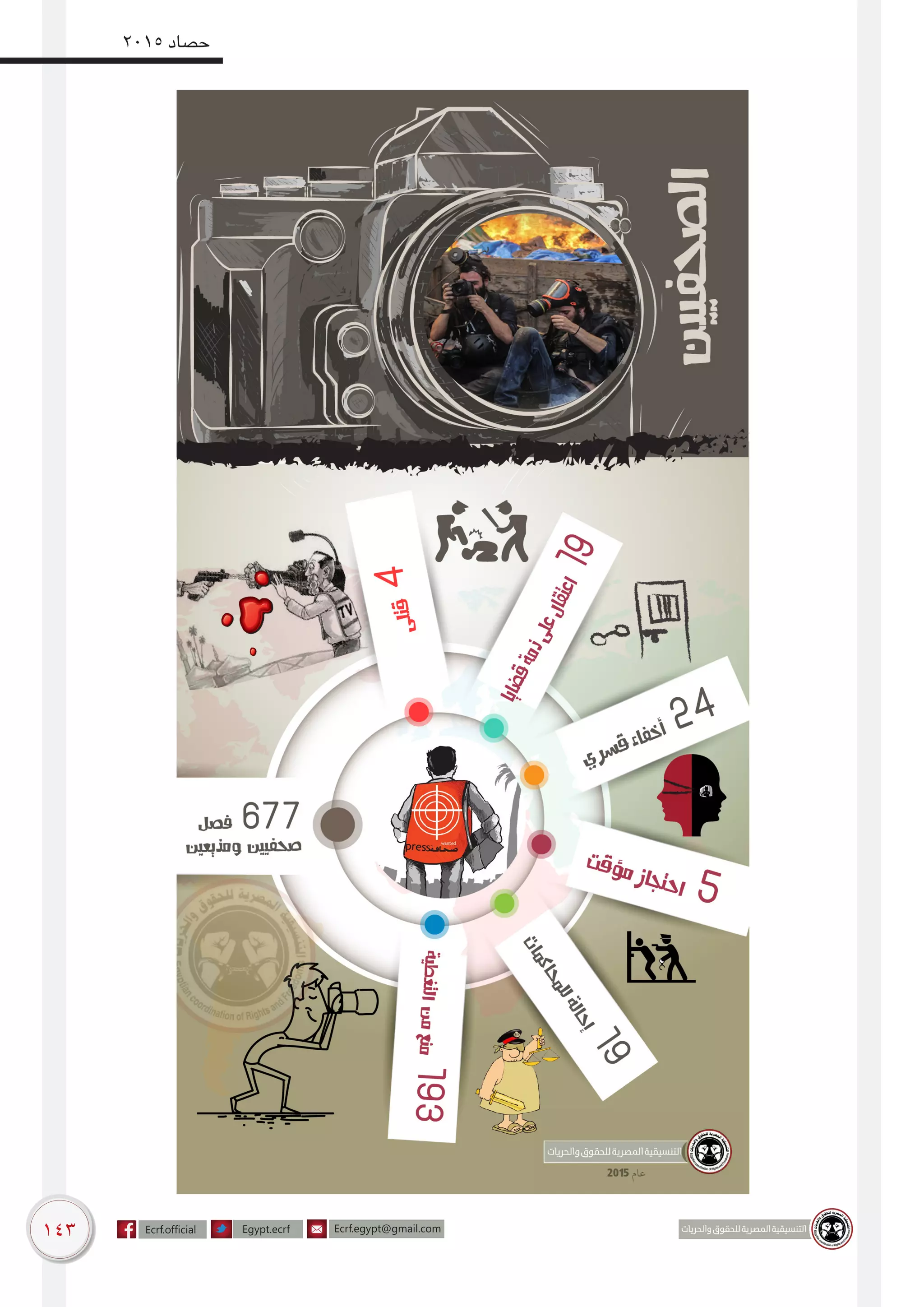 143
2015 ‫حصاد‬
 