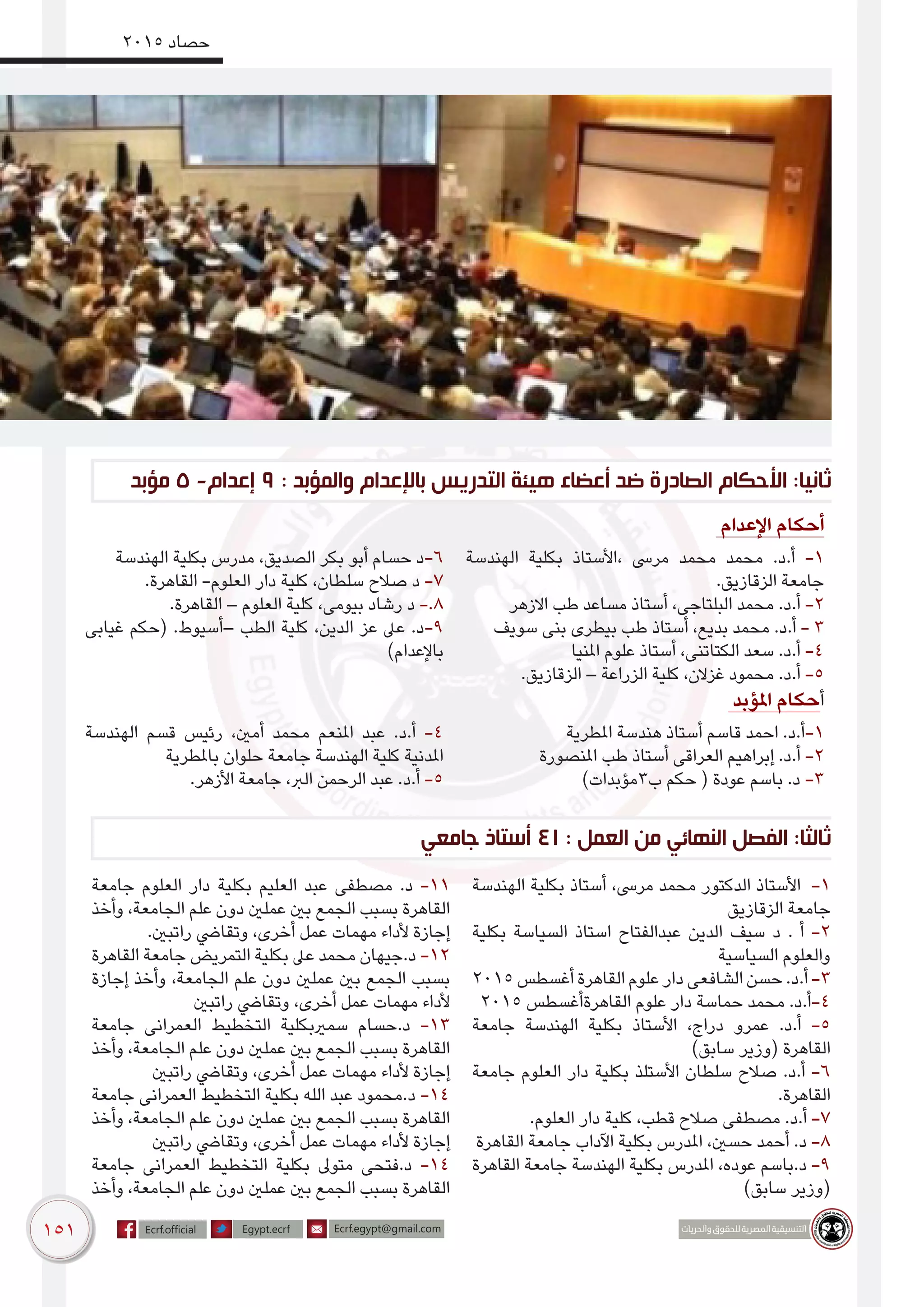 151
2015 ‫حصاد‬
‫اإلعدام‬ ‫أحكام‬
‫الهندسة‬ ‫بكلية‬ ‫،األستاذ‬ ‫مرىس‬ ‫محمد‬ ‫محمد‬ .‫أ.د‬ -1
.‫الزقازيق‬ ‫جامعة‬
‫االزهر‬ ‫طب‬ ‫مساعد‬ ‫أستاذ‬ ،‫البلتاجى‬ ‫محمد‬ .‫أ.د‬ -2
‫سويف‬ ‫بنى‬ ‫بيطرى‬ ‫طب‬ ‫أستاذ‬ ،‫بديع‬ ‫محمد‬ .‫أ.د‬ - 3
‫املنيا‬ ‫علوم‬ ‫أستاذ‬ ،‫الكتاتنى‬ ‫سعد‬ .‫أ.د‬ -4
.‫الزقازيق‬ – ‫الزراعة‬ ‫كلية‬ ،‫غزالن‬ ‫محمود‬ .‫أ.د‬ -5
‫الهندسة‬ ‫بكلية‬ ‫مدرس‬ ،‫الصديق‬ ‫بكر‬ ‫أبو‬ ‫حسام‬ ‫6-د‬
.‫القاهرة‬ -‫العلوم‬ ‫دار‬ ‫كلية‬ ،‫سلطان‬ ‫صالح‬ ‫د‬ -7
.‫القاهرة‬ – ‫العلوم‬ ‫كلية‬ ،‫بيومى‬ ‫رشاد‬ ‫د‬ -.8
‫غيابى‬ ‫(حكم‬ .‫–أسيوط‬ ‫الطب‬ ‫كلية‬ ،‫الدين‬ ‫عز‬ ‫عىل‬ .‫9-د‬
)‫باإلعدام‬
‫املؤبد‬ ‫حكام‬‫أ‬
‫املطرية‬ ‫هندسة‬ ‫أستاذ‬ ‫قاسم‬ ‫احمد‬ .‫1-أ.د‬
‫املنصورة‬ ‫طب‬ ‫أستاذ‬ ‫العراقى‬ ‫إبراهيم‬ .‫أ.د‬ -2
)‫ب3مؤبدات‬ ‫حكم‬ ( ‫عودة‬ ‫باسم‬ .‫د‬ -3
‫الهندسة‬ ‫قسم‬ ‫رئيس‬ ،‫أمني‬ ‫محمد‬ ‫املنعم‬ ‫عبد‬ .‫أ.د‬ -4
‫باملطرية‬ ‫حلوان‬ ‫جامعة‬ ‫الهندسة‬ ‫كلية‬ ‫املدنية‬
.‫األزهر‬ ‫جامعة‬ ،‫الرب‬ ‫الرحمن‬ ‫عبد‬ .‫أ.د‬ -5
‫الهندسة‬ ‫بكلية‬ ‫أستاذ‬ ،‫مرىس‬ ‫محمد‬ ‫الدكتور‬ ‫األستاذ‬ -1
‫الزقازيق‬ ‫جامعة‬
‫بكلية‬ ‫السياسة‬ ‫استاذ‬ ‫عبدالفتاح‬ ‫الدين‬ ‫سيف‬ ‫د‬ . ‫أ‬ -2
‫السياسية‬ ‫والعلوم‬
2015 ‫أغسطس‬ ‫القاهرة‬‫علوم‬ ‫دار‬‫الشافعى‬ ‫حسن‬ .‫أ.د‬ -3
2015 ‫القاهرةأغسطس‬ ‫علوم‬ ‫دار‬ ‫حماسة‬ ‫محمد‬ .‫4-أ.د‬
‫جامعة‬ ‫الهندسة‬ ‫بكلية‬ ‫األستاذ‬ ،‫دراج‬ ‫عمرو‬ .‫أ.د‬ -5
)‫سابق‬ ‫(وزير‬ ‫القاهرة‬
‫جامعة‬ ‫العلوم‬ ‫دار‬ ‫بكلية‬ ‫األستلذ‬ ‫سلطان‬ ‫صالح‬ .‫أ.د‬ -6
.‫القاهرة‬
.‫العلوم‬ ‫دار‬ ‫كلية‬ ،‫قطب‬ ‫صالح‬ ‫مصطفى‬ .‫أ.د‬ -7
‫القاهرة‬ ‫جامعة‬ ‫اآلداب‬ ‫بكلية‬ ‫املدرس‬ ،‫حسني‬ ‫أحمد‬ .‫د‬ -8
‫القاهرة‬ ‫جامعة‬ ‫الهندسة‬ ‫بكلية‬ ‫املدرس‬ ،‫عوده‬ ‫د.باسم‬ -9
)‫سابق‬ ‫(وزير‬
‫جامعة‬ ‫العلوم‬ ‫دار‬ ‫بكلية‬ ‫العليم‬ ‫عبد‬ ‫مصطفى‬ .‫د‬ -11
‫وأخذ‬ ،‫الجامعة‬ ‫علم‬ ‫دون‬ ‫عملني‬ ‫بني‬ ‫الجمع‬ ‫بسبب‬ ‫القاهرة‬
.‫راتبني‬ ‫وتقايض‬ ،‫أخرى‬ ‫عمل‬ ‫مهمات‬ ‫ألداء‬ ‫إجازة‬
‫القاهرة‬ ‫جامعة‬ ‫التمريض‬ ‫بكلية‬ ‫عىل‬ ‫محمد‬ ‫د.جيهان‬ -12
‫إجازة‬ ‫وأخذ‬ ،‫الجامعة‬ ‫علم‬ ‫دون‬ ‫عملني‬ ‫بني‬ ‫الجمع‬ ‫بسبب‬
‫راتبني‬ ‫وتقايض‬ ،‫أخرى‬ ‫عمل‬ ‫مهمات‬ ‫ألداء‬
‫جامعة‬ ‫العمرانى‬ ‫التخطيط‬ ‫سمريبكلية‬ ‫د.حسام‬ -13
‫وأخذ‬ ،‫الجامعة‬ ‫علم‬ ‫دون‬ ‫عملني‬ ‫بني‬ ‫الجمع‬ ‫بسبب‬ ‫القاهرة‬
‫راتبني‬ ‫وتقايض‬ ،‫أخرى‬ ‫عمل‬ ‫مهمات‬ ‫ألداء‬ ‫إجازة‬
‫جامعة‬ ‫العمرانى‬ ‫التخطيط‬ ‫بكلية‬ ‫الله‬ ‫عبد‬ ‫د.محمود‬ -14
‫وأخذ‬ ،‫الجامعة‬ ‫علم‬ ‫دون‬ ‫عملني‬ ‫بني‬ ‫الجمع‬ ‫بسبب‬ ‫القاهرة‬
‫راتبني‬ ‫وتقايض‬ ،‫أخرى‬ ‫عمل‬ ‫مهمات‬ ‫ألداء‬ ‫إجازة‬
‫جامعة‬ ‫العمرانى‬ ‫التخطيط‬ ‫بكلية‬ ‫متوىل‬ ‫د.فتحى‬ -14
‫وأخذ‬ ،‫الجامعة‬ ‫علم‬ ‫دون‬ ‫عملني‬ ‫بني‬ ‫الجمع‬ ‫بسبب‬ ‫القاهرة‬
‫مؤبد‬ 5 -‫إعدام‬ 9 : ‫والمؤبد‬ ‫باإلعدام‬ ‫التدريس‬ ‫هيئة‬ ‫أعضاء‬ ‫ضد‬ ‫الصادرة‬ ‫األحكام‬ :‫ثانيا‬
‫جامعي‬ ‫أستاذ‬ 41 : ‫العمل‬ ‫من‬ ‫النهائي‬ ‫الفصل‬ :‫ثالثا‬
 