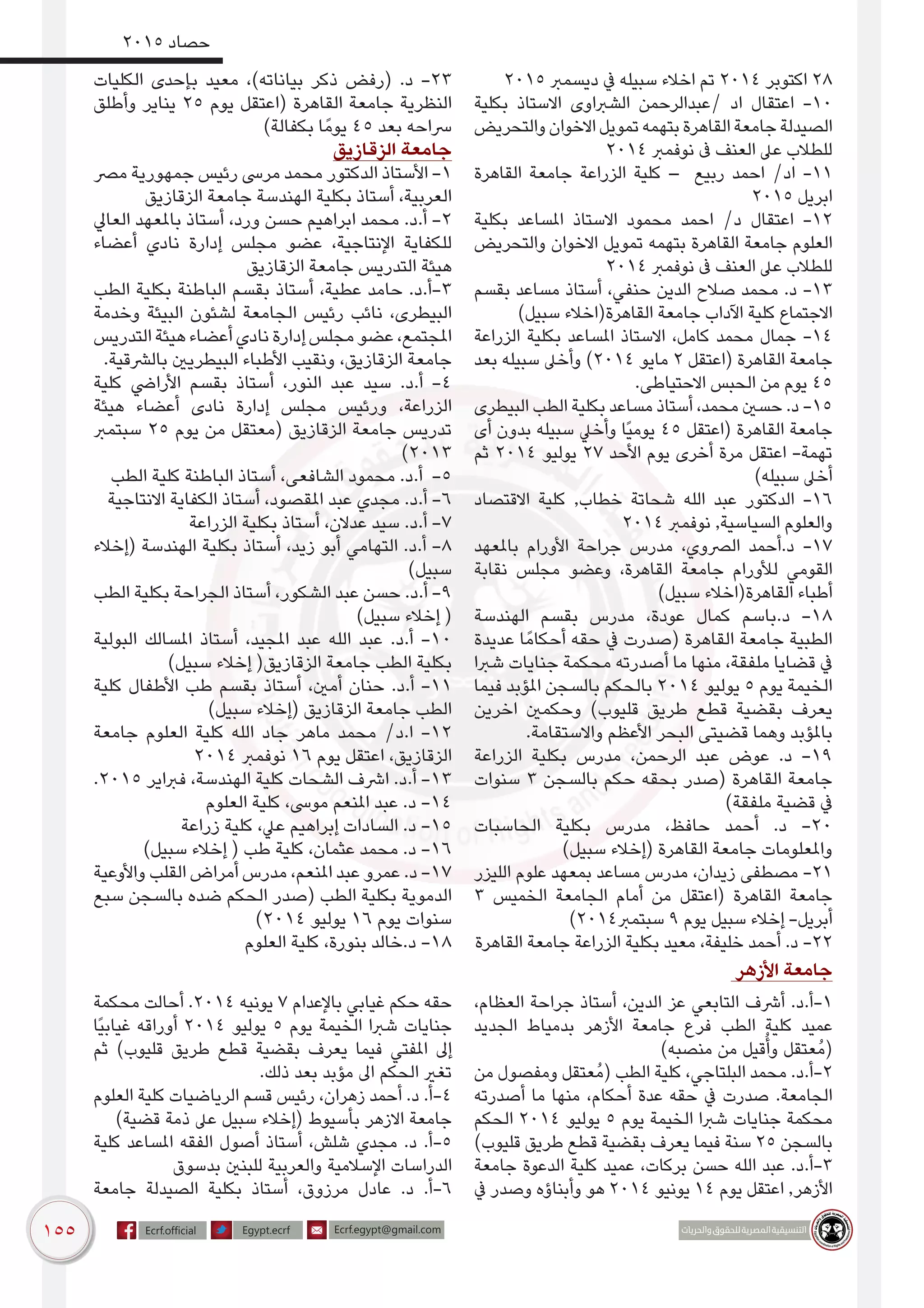 155
2015 ‫حصاد‬
2015 ‫ديسمرب‬ ‫يف‬ ‫سبيله‬ ‫اخالء‬ ‫تم‬ 2014 ‫اكتوبر‬ 28
‫بكلية‬ ‫االستاذ‬ ‫الشرباوى‬ ‫/عبدالرحمن‬ ‫اد‬ ‫اعتقال‬ -10
‫والتحريض‬‫االخوان‬‫تمويل‬‫بتهمه‬‫القاهرة‬‫جامعة‬‫الصيدلة‬
2014 ‫نوفمرب‬ ‫ىف‬ ‫العنف‬ ‫عىل‬ ‫للطالب‬
‫القاهرة‬ ‫جامعة‬ ‫الزراعة‬ ‫كلية‬ – ‫ربيع‬ ‫احمد‬ /‫اد‬ -11
2015 ‫ابريل‬
‫بكلية‬ ‫املساعد‬ ‫االستاذ‬ ‫محمود‬ ‫احمد‬ /‫د‬ ‫اعتقال‬ -12
‫والتحريض‬ ‫االخوان‬ ‫تمويل‬ ‫بتهمه‬ ‫القاهرة‬ ‫جامعة‬ ‫العلوم‬
2014 ‫نوفمرب‬ ‫ىف‬ ‫العنف‬ ‫عىل‬ ‫للطالب‬
‫بقسم‬ ‫مساعد‬ ‫أستاذ‬ ،‫حنفي‬ ‫الدين‬ ‫صالح‬ ‫محمد‬ .‫د‬ -13
)‫سبيل‬ ‫القاهرة(اخالء‬ ‫جامعة‬ ‫اآلداب‬ ‫كلية‬ ‫االجتماع‬
‫الزراعة‬ ‫بكلية‬ ‫املساعد‬ ‫االستاذ‬ ،‫كامل‬ ‫محمد‬ ‫جمال‬ -14
‫بعد‬ ‫سبيله‬ ‫وأخىل‬ )2014 ‫مايو‬ 2 ‫(اعتقل‬ ‫القاهرة‬ ‫جامعة‬
.‫االحتياطى‬ ‫الحبس‬ ‫من‬ ‫يوم‬ 45
‫البيطرى‬ ‫الطب‬ ‫بكلية‬ ‫مساعد‬ ‫أستاذ‬ ،‫محمد‬ ‫حسني‬ .‫د‬ -15
‫أى‬ ‫بدون‬ ‫سبيله‬ ‫وأخيل‬ ‫ًا‬‫ي‬‫يوم‬ 45 ‫(اعتقل‬ ‫القاهرة‬ ‫جامعة‬
‫ثم‬ 2014 ‫يوليو‬ 27 ‫األحد‬ ‫يوم‬ ‫أخرى‬ ‫مرة‬ ‫اعتقل‬ -‫تهمة‬
)‫سبيله‬ ‫أخىل‬
‫االقتصاد‬ ‫كلية‬ ,‫خطاب‬ ‫شحاتة‬ ‫الله‬ ‫عبد‬ ‫الدكتور‬ -16
2014 ‫نوفمرب‬ ,‫السياسية‬ ‫والعلوم‬
‫باملعهد‬ ‫األورام‬ ‫جراحة‬ ‫مدرس‬ ،‫الرصوي‬ ‫د.أحمد‬ -17
‫نقابة‬ ‫مجلس‬ ‫وعضو‬ ،‫القاهرة‬ ‫جامعة‬ ‫لألورام‬ ‫القومي‬
)‫سبيل‬ ‫القاهرة(اخالء‬ ‫أطباء‬
‫الهندسة‬ ‫بقسم‬ ‫مدرس‬ ،‫عودة‬ ‫كمال‬ ‫د.باسم‬ -18
‫عديدة‬ ‫ا‬ً‫أحكام‬ ‫حقه‬ ‫يف‬ ‫(صدرت‬ ‫القاهرة‬ ‫جامعة‬ ‫الطبية‬
‫شربا‬ ‫جنايات‬ ‫محكمة‬ ‫أصدرته‬ ‫ما‬ ‫منها‬ ،‫ملفقة‬ ‫قضايا‬ ‫يف‬
‫فيما‬ ‫املؤبد‬ ‫بالسجن‬ ‫بالحكم‬ 2014 ‫يوليو‬ 5 ‫يوم‬ ‫الخيمة‬
‫اخرين‬ ‫وحكمني‬ )‫قليوب‬ ‫طريق‬ ‫قطع‬ ‫بقضية‬ ‫يعرف‬
.‫واالستقامة‬ ‫األعظم‬ ‫البحر‬ ‫قضيتى‬ ‫وهما‬ ‫باملؤبد‬
‫الزراعة‬ ‫بكلية‬ ‫مدرس‬ ،‫الرحمن‬ ‫عبد‬ ‫عوض‬ .‫د‬ -19
‫سنوات‬ 3 ‫بالسجن‬ ‫حكم‬ ‫بحقه‬ ‫(صدر‬ ‫القاهرة‬ ‫جامعة‬
)‫ملفقة‬ ‫قضية‬ ‫يف‬
‫الحاسبات‬ ‫بكلية‬ ‫مدرس‬ ،‫حافظ‬ ‫أحمد‬ .‫د‬ -20
)‫سبيل‬ ‫(إخالء‬ ‫القاهرة‬ ‫جامعة‬ ‫واملعلومات‬
‫الليزر‬ ‫علوم‬ ‫بمعهد‬ ‫مساعد‬ ‫مدرس‬ ،‫زيدان‬ ‫مصطفى‬ -21
3 ‫الخميس‬ ‫الجامعة‬ ‫أمام‬ ‫من‬ ‫(اعتقل‬ ‫القاهرة‬ ‫جامعة‬
)2014‫سبتمرب‬ 9 ‫يوم‬ ‫سبيل‬ ‫إخالء‬ -‫أبريل‬
‫القاهرة‬ ‫جامعة‬ ‫الزراعة‬ ‫بكلية‬ ‫معيد‬ ،‫خليفة‬ ‫أحمد‬ .‫د‬ -22
‫الكليات‬ ‫بإحدى‬ ‫معيد‬ ،)‫بياناته‬ ‫ذكر‬ ‫(رفض‬ .‫د‬ -23
‫وأطلق‬ ‫يناير‬ 25 ‫يوم‬ ‫(اعتقل‬ ‫القاهرة‬ ‫جامعة‬ ‫النظرية‬
)‫بكفالة‬ ‫ا‬ً‫يوم‬ 45 ‫بعد‬ ‫رساحه‬
‫الزقازيق‬ ‫جامعة‬
‫مرص‬ ‫جمهورية‬ ‫رئيس‬ ‫مرىس‬ ‫محمد‬ ‫الدكتور‬ ‫األستاذ‬ -1
‫الزقازيق‬ ‫جامعة‬ ‫الهندسة‬ ‫بكلية‬ ‫أستاذ‬ ،‫العربية‬
‫العايل‬ ‫باملعهد‬ ‫أستاذ‬ ،‫ورد‬ ‫حسن‬ ‫ابراهيم‬ ‫محمد‬ .‫أ.د‬ -2
‫أعضاء‬ ‫نادي‬ ‫إدارة‬ ‫مجلس‬ ‫عضو‬ ،‫اإلنتاجية‬ ‫للكفاية‬
‫الزقازيق‬ ‫جامعة‬ ‫التدريس‬ ‫هيئة‬
‫الطب‬ ‫بكلية‬ ‫الباطنة‬ ‫بقسم‬ ‫أستاذ‬ ،‫عطية‬ ‫حامد‬ .‫3-أ.د‬
‫وخدمة‬ ‫البيئة‬ ‫لشئون‬ ‫الجامعة‬ ‫رئيس‬ ‫نائب‬ ،‫البيطرى‬
‫التدريس‬‫هيئة‬‫أعضاء‬‫نادي‬‫إدارة‬‫مجلس‬‫عضو‬،‫املجتمع‬
.‫بالرشقية‬ ‫البيطريني‬ ‫األطباء‬ ‫ونقيب‬ ،‫الزقازيق‬ ‫جامعة‬
‫كلية‬ ‫األرايض‬ ‫بقسم‬ ‫أستاذ‬ ،‫النور‬ ‫عبد‬ ‫سيد‬ .‫أ.د‬ -4
‫هيئة‬ ‫أعضاء‬ ‫نادى‬ ‫إدارة‬ ‫مجلس‬ ‫ورئيس‬ ،‫الزراعة‬
‫سبتمرب‬ 25 ‫يوم‬ ‫من‬ ‫(معتقل‬ ‫الزقازيق‬ ‫جامعة‬ ‫تدريس‬
)2013
‫الطب‬ ‫كلية‬ ‫الباطنة‬ ‫أستاذ‬ ،‫الشافعى‬ ‫محمود‬ .‫أ.د‬ -5
‫االنتاجية‬ ‫الكفاية‬ ‫أستاذ‬ ،‫املقصود‬ ‫عبد‬ ‫مجدي‬ .‫أ.د‬ -6
‫الزراعة‬ ‫بكلية‬ ‫أستاذ‬ ،‫عدالن‬ ‫سيد‬ .‫أ.د‬ -7
‫(إخالء‬ ‫الهندسة‬ ‫بكلية‬ ‫أستاذ‬ ،‫زيد‬ ‫أبو‬ ‫التهامي‬ .‫أ.د‬ -8
)‫سبيل‬
‫الطب‬ ‫بكلية‬ ‫الجراحة‬ ‫أستاذ‬ ،‫الشكور‬ ‫عبد‬ ‫حسن‬ .‫أ.د‬ -9
)‫سبيل‬ ‫إخالء‬ (
‫البولية‬ ‫املسالك‬ ‫أستاذ‬ ،‫املجيد‬ ‫عبد‬ ‫الله‬ ‫عبد‬ .‫أ.د‬ -10
)‫سبيل‬ ‫إخالء‬ (‫الزقازيق‬ ‫جامعة‬ ‫الطب‬ ‫بكلية‬
‫كلية‬ ‫األطفال‬ ‫طب‬ ‫بقسم‬ ‫أستاذ‬ ،‫أمني‬ ‫حنان‬ .‫أ.د‬ -11
)‫سبيل‬ ‫(إخالء‬ ‫الزقازيق‬ ‫جامعة‬ ‫الطب‬
‫جامعة‬ ‫العلوم‬ ‫كلية‬ ‫الله‬ ‫جاد‬ ‫ماهر‬ ‫محمد‬ /‫ا.د‬ -12
2014 ‫نوفمرب‬ 16 ‫يوم‬ ‫اعتقل‬ ،‫الزقازيق‬
.2015 ‫فرباير‬ ،‫الهندسة‬ ‫كلية‬ ‫الشحات‬ ‫ارشف‬ .‫أ.د‬ -13
‫العلوم‬ ‫كلية‬ ،‫موىس‬ ‫املنعم‬ ‫عبد‬ .‫د‬ -14
‫زراعة‬ ‫كلية‬ ،‫عيل‬ ‫إبراهيم‬ ‫السادات‬ .‫د‬ -15
)‫سبيل‬ ‫إخالء‬ ( ‫طب‬ ‫كلية‬ ،‫عثمان‬ ‫محمد‬ .‫د‬ -16
‫واألوعية‬ ‫القلب‬ ‫أمراض‬ ‫مدرس‬ ،‫املنعم‬ ‫عبد‬ ‫عمرو‬ .‫د‬ -17
‫سبع‬ ‫بالسجن‬ ‫ضده‬ ‫الحكم‬ ‫(صدر‬ ‫الطب‬ ‫بكلية‬ ‫الدموية‬
)2014 ‫يوليو‬ 16 ‫يوم‬ ‫سنوات‬
‫العلوم‬ ‫كلية‬ ،‫بنورة‬ ‫د.خالد‬ -18
‫األزهر‬ ‫جامعة‬
،‫العظام‬ ‫جراحة‬ ‫أستاذ‬ ،‫الدين‬ ‫عز‬ ‫التابعي‬ ‫أرشف‬ .‫1-أ.د‬
‫الجديد‬ ‫بدمياط‬ ‫األزهر‬ ‫جامعة‬ ‫فرع‬ ‫الطب‬ ‫كلية‬ ‫عميد‬
)‫منصبه‬ ‫من‬ ‫قيل‬ُ‫وأ‬ ‫ُعتقل‬‫م‬(
‫من‬ ‫ومفصول‬ ‫ُعتقل‬‫م‬( ‫الطب‬ ‫كلية‬ ،‫البلتاجي‬ ‫محمد‬ .‫2-أ.د‬
‫أصدرته‬ ‫ما‬ ‫منها‬ ،‫أحكام‬ ‫عدة‬ ‫حقه‬ ‫يف‬ ‫صدرت‬ .‫الجامعة‬
‫الحكم‬ 2014 ‫يوليو‬ 5 ‫يوم‬ ‫الخيمة‬ ‫شربا‬ ‫جنايات‬ ‫محكمة‬
)‫قليوب‬ ‫طريق‬ ‫قطع‬ ‫بقضية‬ ‫يعرف‬ ‫فيما‬ ‫سنة‬ 25 ‫بالسجن‬
‫جامعة‬ ‫الدعوة‬ ‫كلية‬ ‫عميد‬ ،‫بركات‬ ‫حسن‬ ‫الله‬ ‫عبد‬ .‫3-أ.د‬
‫يف‬ ‫وصدر‬ ‫وأبناؤه‬ ‫هو‬ 2014 ‫يونيو‬ 14 ‫يوم‬ ‫اعتقل‬ ,‫األزهر‬
‫محكمة‬ ‫أحالت‬ .2014 ‫يونيه‬ 7 ‫باإلعدام‬ ‫غيابي‬ ‫حكم‬ ‫حقه‬
‫ًا‬‫ي‬‫غياب‬ ‫أوراقه‬ 2014 ‫يوليو‬ 5 ‫يوم‬ ‫الخيمة‬ ‫شربا‬ ‫جنايات‬
‫ثم‬ )‫قليوب‬ ‫طريق‬ ‫قطع‬ ‫بقضية‬ ‫يعرف‬ ‫فيما‬ ‫املفتي‬ ‫إىل‬
.‫ذلك‬ ‫بعد‬ ‫مؤبد‬ ‫اىل‬ ‫الحكم‬ ‫تغري‬
‫العلوم‬ ‫كلية‬ ‫الرياضيات‬ ‫قسم‬ ‫رئيس‬ ،‫زهران‬ ‫أحمد‬ .‫د‬ .‫4-أ‬
)‫قضية‬ ‫ذمة‬ ‫عىل‬ ‫سبيل‬ ‫(إخالء‬ ‫بأسيوط‬ ‫االزهر‬ ‫جامعة‬
‫كلية‬ ‫املساعد‬ ‫الفقه‬ ‫أصول‬ ‫أستاذ‬ ،‫شلش‬ ‫مجدي‬ .‫د‬ .‫5-أ‬
‫بدسوق‬ ‫للبنني‬ ‫والعربية‬ ‫اإلسالمية‬ ‫الدراسات‬
‫جامعة‬ ‫الصيدلة‬ ‫بكلية‬ ‫أستاذ‬ ،‫مرزوق‬ ‫عادل‬ .‫د‬ .‫6-أ‬
 