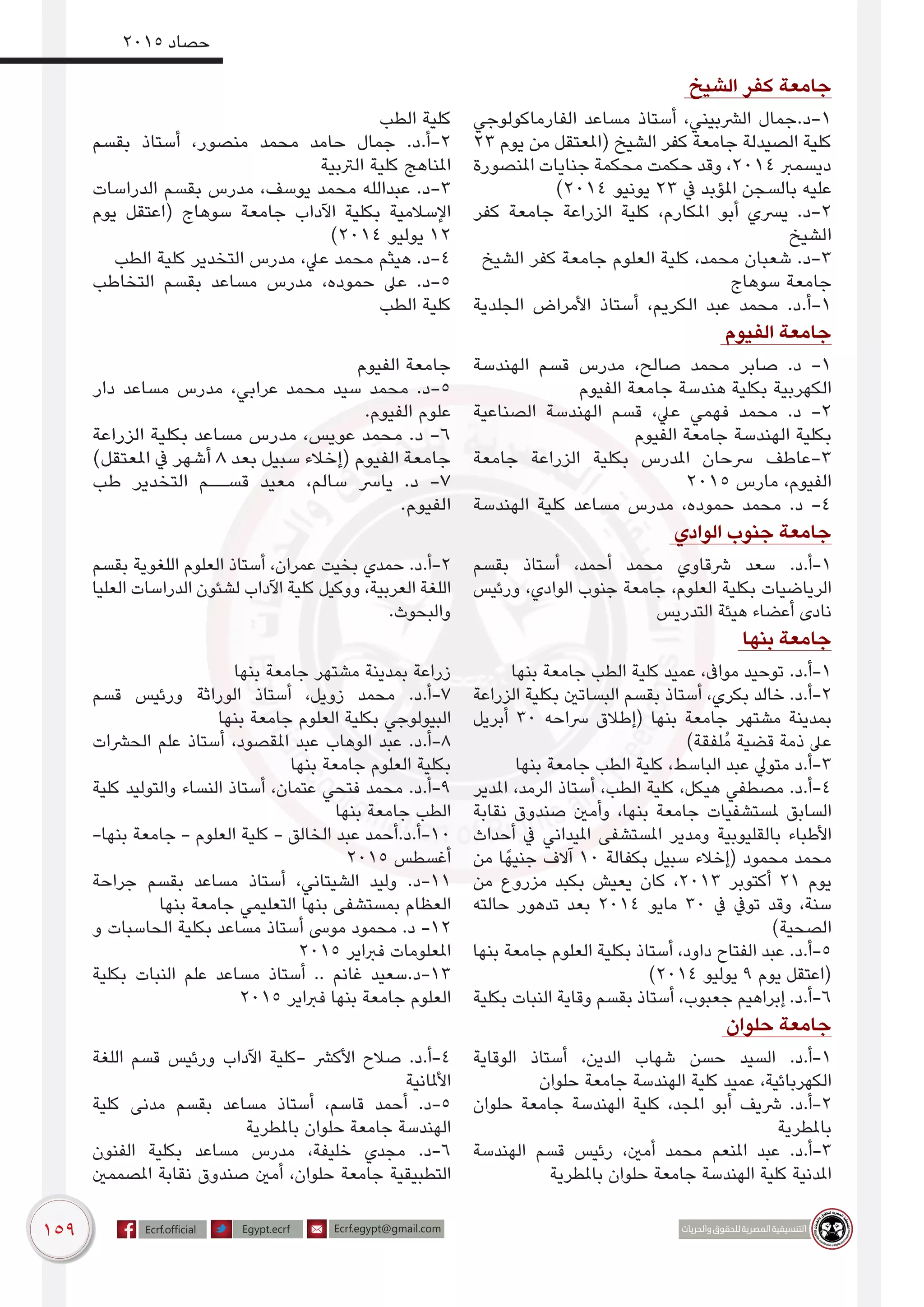 159
2015 ‫حصاد‬
‫الشيخ‬ ‫كفر‬ ‫جامعة‬
‫الفارماكولوجي‬ ‫مساعد‬ ‫أستاذ‬ ،‫الرشبيني‬ ‫1-د.جمال‬
23 ‫يوم‬ ‫من‬ ‫(املعتقل‬ ‫الشيخ‬ ‫كفر‬ ‫جامعة‬ ‫الصيدلة‬ ‫كلية‬
‫املنصورة‬ ‫جنايات‬ ‫محكمة‬ ‫حكمت‬ ‫وقد‬ ،2014 ‫ديسمرب‬
)2014 ‫يونيو‬ 23 ‫يف‬ ‫املؤبد‬ ‫بالسجن‬ ‫عليه‬
‫كفر‬ ‫جامعة‬ ‫الزراعة‬ ‫كلية‬ ،‫املكارم‬ ‫أبو‬ ‫يرسي‬ .‫2-د‬
‫الشيخ‬
‫الشيخ‬ ‫كفر‬ ‫جامعة‬ ‫العلوم‬ ‫كلية‬ ،‫محمد‬ ‫شعبان‬ .‫3-د‬
‫سوهاج‬ ‫جامعة‬
‫الجلدية‬ ‫األمراض‬ ‫أستاذ‬ ،‫الكريم‬ ‫عبد‬ ‫محمد‬ .‫1-أ.د‬
‫الطب‬ ‫كلية‬
‫بقسم‬ ‫أستاذ‬ ،‫منصور‬ ‫محمد‬ ‫حامد‬ ‫جمال‬ .‫2-أ.د‬
‫الرتبية‬ ‫كلية‬ ‫املناهج‬
‫الدراسات‬ ‫بقسم‬ ‫مدرس‬ ،‫يوسف‬ ‫محمد‬ ‫عبدالله‬ .‫3-د‬
‫يوم‬ ‫(اعتقل‬ ‫سوهاج‬ ‫جامعة‬ ‫اآلداب‬ ‫بكلية‬ ‫اإلسالمية‬
)2014 ‫يوليو‬ 12
‫الطب‬ ‫كلية‬ ‫التخدير‬ ‫مدرس‬ ،‫عيل‬ ‫محمد‬ ‫هيثم‬ .‫4-د‬
‫التخاطب‬ ‫بقسم‬ ‫مساعد‬ ‫مدرس‬ ،‫حموده‬ ‫عىل‬ .‫5-د‬
‫الطب‬ ‫كلية‬
‫الفيوم‬ ‫جامعة‬
‫الهندسة‬ ‫قسم‬ ‫مدرس‬ ،‫صالح‬ ‫محمد‬ ‫صابر‬ .‫د‬ -1
‫الفيوم‬ ‫جامعة‬ ‫هندسة‬ ‫بكلية‬ ‫الكهربية‬
‫الصناعية‬ ‫الهندسة‬ ‫قسم‬ ،‫عيل‬ ‫فهمي‬ ‫محمد‬ .‫د‬ -2
‫الفيوم‬ ‫جامعة‬ ‫الهندسة‬ ‫بكلية‬
‫جامعة‬ ‫الزراعة‬ ‫بكلية‬ ‫املدرس‬ ‫رسحان‬ ‫3-عاطف‬
2015 ‫مارس‬ ،‫الفيوم‬
‫الهندسة‬ ‫كلية‬ ‫مساعد‬ ‫مدرس‬ ،‫حموده‬ ‫محمد‬ .‫د‬ -4
‫الفيوم‬ ‫جامعة‬
‫دار‬ ‫مساعد‬ ‫مدرس‬ ،‫عرابي‬ ‫محمد‬ ‫سيد‬ ‫محمد‬ .‫5-د‬
.‫الفيوم‬ ‫علوم‬
‫الزراعة‬ ‫بكلية‬ ‫مساعد‬ ‫مدرس‬ ،‫عويس‬ ‫محمد‬ .‫د‬ -6
)‫املعتقل‬ ‫يف‬ ‫أشهر‬ 8 ‫بعد‬ ‫سبيل‬ ‫(إخالء‬ ‫الفيوم‬ ‫جامعة‬
‫طب‬ ‫التخدير‬ ‫قســم‬ ‫معيد‬ ،‫سالم‬ ‫يارس‬ .‫د‬ -7
.‫الفيوم‬
‫الوادي‬ ‫جنوب‬ ‫جامعة‬
‫بقسم‬ ‫أستاذ‬ ،‫أحمد‬ ‫محمد‬ ‫رشقاوي‬ ‫سعد‬ .‫1-أ.د‬
‫ورئيس‬ ،‫الوادي‬ ‫جنوب‬ ‫جامعة‬ ،‫العلوم‬ ‫بكلية‬ ‫الرياضيات‬
‫التدريس‬ ‫هيئة‬ ‫أعضاء‬ ‫نادى‬
‫بقسم‬ ‫اللغوية‬ ‫العلوم‬ ‫أستاذ‬ ،‫عمران‬ ‫بخيت‬ ‫حمدي‬ .‫2-أ.د‬
‫العليا‬ ‫الدراسات‬ ‫لشئون‬ ‫اآلداب‬ ‫كلية‬ ‫ووكيل‬ ،‫العربية‬ ‫اللغة‬
.‫والبحوث‬
‫بنها‬ ‫جامعة‬
‫بنها‬ ‫جامعة‬ ‫الطب‬ ‫كلية‬ ‫عميد‬ ،‫مواىف‬ ‫توحيد‬ .‫1-أ.د‬
‫الزراعة‬ ‫بكلية‬ ‫البساتني‬ ‫بقسم‬ ‫أستاذ‬ ،‫بكري‬ ‫خالد‬ .‫2-أ.د‬
‫أبريل‬ 30 ‫رساحه‬ ‫(إطالق‬ ‫بنها‬ ‫جامعة‬ ‫مشتهر‬ ‫بمدينة‬
)‫ُلفقة‬‫م‬ ‫قضية‬ ‫ذمة‬ ‫عىل‬
‫بنها‬ ‫جامعة‬ ‫الطب‬ ‫كلية‬ ،‫الباسط‬ ‫عبد‬ ‫متويل‬ ‫3-أ.د‬
‫املدير‬ ،‫الرمد‬ ‫أستاذ‬ ،‫الطب‬ ‫كلية‬ ،‫هيكل‬ ‫مصطفي‬ .‫4-أ.د‬
‫نقابة‬ ‫صندوق‬ ‫وأمني‬ ،‫بنها‬ ‫جامعة‬ ‫ملستشفيات‬ ‫السابق‬
‫أحداث‬ ‫يف‬ ‫امليداني‬ ‫املستشفى‬ ‫ومدير‬ ‫بالقليوبية‬ ‫األطباء‬
‫من‬ ‫ا‬ً‫جنيه‬ ‫آالف‬ 10 ‫بكفالة‬ ‫سبيل‬ ‫(إخالء‬ ‫محمود‬ ‫محمد‬
‫من‬ ‫مزروع‬ ‫بكبد‬ ‫يعيش‬ ‫كان‬ ،2013 ‫أكتوبر‬ 21 ‫يوم‬
‫حالته‬ ‫تدهور‬ ‫بعد‬ 2014 ‫مايو‬ 30 ‫يف‬ ‫تويف‬ ‫وقد‬ ،‫سنة‬
)‫الصحية‬
‫بنها‬ ‫جامعة‬ ‫العلوم‬ ‫بكلية‬ ‫أستاذ‬ ،‫داود‬ ‫الفتاح‬ ‫عبد‬ .‫5-أ.د‬
)2014 ‫يوليو‬ 9 ‫يوم‬ ‫(اعتقل‬
‫بكلية‬ ‫النبات‬ ‫وقاية‬ ‫بقسم‬ ‫أستاذ‬ ،‫جعبوب‬ ‫إبراهيم‬ .‫6-أ.د‬
‫بنها‬ ‫جامعة‬ ‫مشتهر‬ ‫بمدينة‬ ‫زراعة‬
‫قسم‬ ‫ورئيس‬ ‫الوراثة‬ ‫أستاذ‬ ،‫زويل‬ ‫محمد‬ .‫7-أ.د‬
‫بنها‬ ‫جامعة‬ ‫العلوم‬ ‫بكلية‬ ‫البيولوجي‬
‫الحرشات‬ ‫علم‬ ‫أستاذ‬ ،‫املقصود‬ ‫عبد‬ ‫الوهاب‬ ‫عبد‬ .‫8-أ.د‬
‫بنها‬ ‫جامعة‬ ‫العلوم‬ ‫بكلية‬
‫كلية‬ ‫والتوليد‬ ‫النساء‬ ‫أستاذ‬ ،‫عتمان‬ ‫فتحي‬ ‫محمد‬ .‫9-أ.د‬
‫بنها‬ ‫جامعة‬ ‫الطب‬
-‫بنها‬ ‫جامعة‬ - ‫العلوم‬ ‫كلية‬ - ‫الخالق‬ ‫عبد‬ ‫01-أ.د.أحمد‬
2015 ‫أغسطس‬
‫جراحة‬ ‫بقسم‬ ‫مساعد‬ ‫أستاذ‬ ،‫الشيتاني‬ ‫وليد‬ .‫11-د‬
‫بنها‬ ‫جامعة‬ ‫التعليمي‬ ‫بنها‬ ‫بمستشفى‬ ‫العظام‬
‫و‬ ‫الحاسبات‬ ‫بكلية‬ ‫مساعد‬ ‫أستاذ‬ ‫موىس‬ ‫محمود‬ .‫د‬ -12
2015 ‫فرباير‬ ‫املعلومات‬
‫بكلية‬ ‫النبات‬ ‫علم‬ ‫مساعد‬ ‫أستاذ‬ .. ‫غانم‬ ‫31-د.سعيد‬
2015 ‫فرباير‬ ‫بنها‬ ‫جامعة‬ ‫العلوم‬
‫حلوان‬ ‫جامعة‬
‫الوقاية‬ ‫أستاذ‬ ،‫الدين‬ ‫شهاب‬ ‫حسن‬ ‫السيد‬ .‫1-أ.د‬
‫حلوان‬ ‫جامعة‬ ‫الهندسة‬ ‫كلية‬ ‫عميد‬ ،‫الكهربائية‬
‫حلوان‬ ‫جامعة‬ ‫الهندسة‬ ‫كلية‬ ،‫املجد‬ ‫أبو‬ ‫رشيف‬ .‫2-أ.د‬
‫باملطرية‬
‫الهندسة‬ ‫قسم‬ ‫رئيس‬ ،‫أمني‬ ‫محمد‬ ‫املنعم‬ ‫عبد‬ .‫3-أ.د‬
‫باملطرية‬ ‫حلوان‬ ‫جامعة‬ ‫الهندسة‬ ‫كلية‬ ‫املدنية‬
‫اللغة‬ ‫قسم‬ ‫ورئيس‬ ‫اآلداب‬ ‫-كلية‬ ‫األكرش‬ ‫صالح‬ .‫4-أ.د‬
‫األملانية‬
‫كلية‬ ‫مدنى‬ ‫بقسم‬ ‫مساعد‬ ‫أستاذ‬ ،‫قاسم‬ ‫أحمد‬ .‫5-د‬
‫باملطرية‬ ‫حلوان‬ ‫جامعة‬ ‫الهندسة‬
‫الفنون‬ ‫بكلية‬ ‫مساعد‬ ‫مدرس‬ ،‫خليفة‬ ‫مجدي‬ .‫6-د‬
‫املصممني‬ ‫نقابة‬ ‫صندوق‬ ‫أمني‬ ،‫حلوان‬ ‫جامعة‬ ‫التطبيقية‬
 