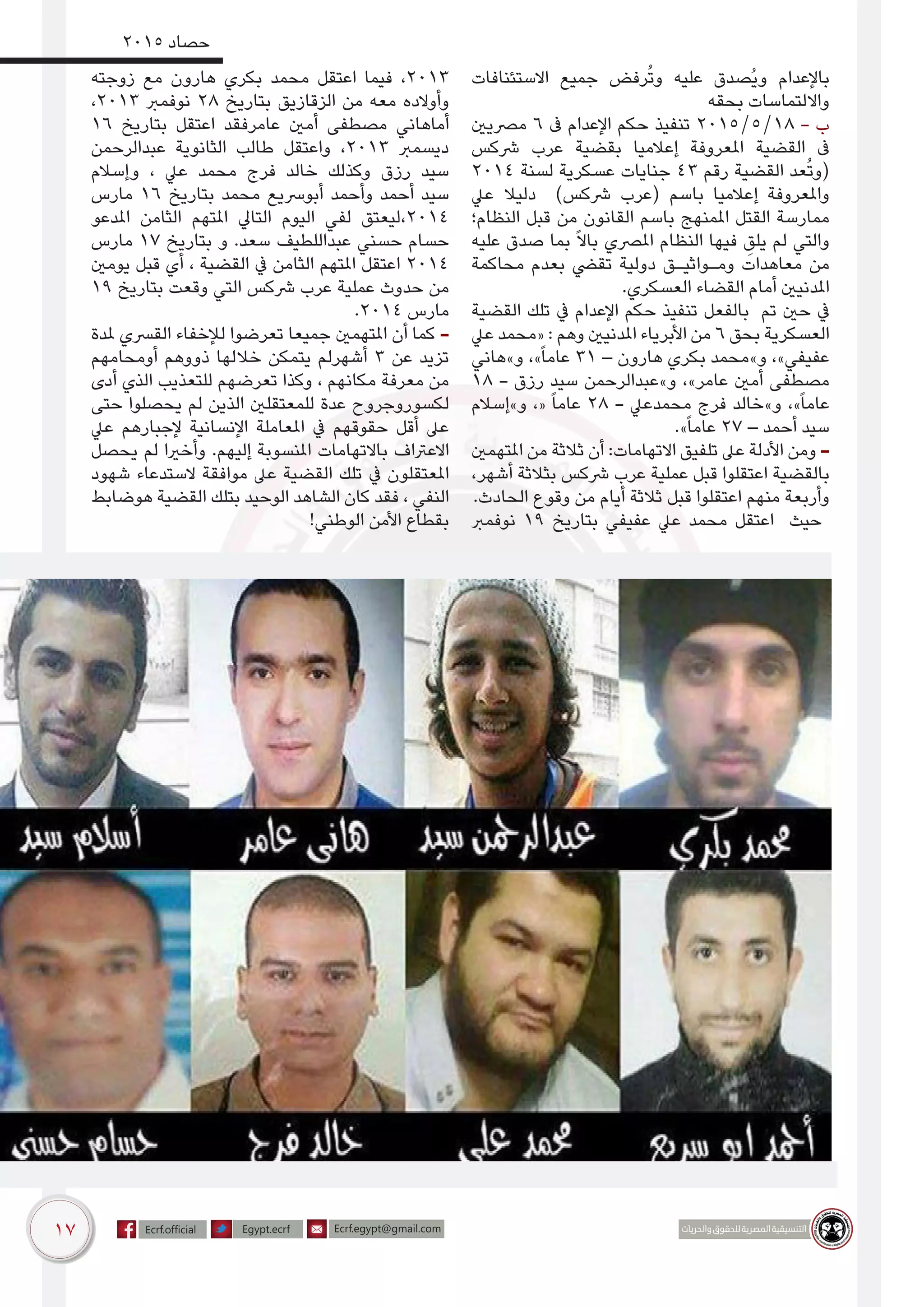 17
2015 ‫حصاد‬
‫االستئنافات‬ ‫جميع‬ ‫رفض‬ُ‫ت‬‫و‬ ‫عليه‬ ‫ُصدق‬‫ي‬‫و‬ ‫باإلعدام‬
‫بحقه‬ ‫وااللتماسات‬
‫مرصيني‬ 6 ‫ىف‬ ‫اإلعدام‬ ‫حكم‬ ‫تنفيذ‬ 2015/5/18 - ‫ب‬
‫رشكس‬ ‫عرب‬ ‫بقضية‬ ‫إعالميا‬ ‫املعروفة‬ ‫القضية‬ ‫ىف‬
2014 ‫لسنة‬ ‫عسكرية‬ ‫جنايات‬ 43 ‫رقم‬ ‫القضية‬ ‫عد‬ُ‫ت‬‫(و‬
‫عيل‬ ‫دليال‬ )‫رشكس‬ ‫(عرب‬ ‫باسم‬ ‫إعالميا‬ ‫واملعروفة‬
‫النظام؛‬ ‫قبل‬ ‫من‬ ‫القانون‬ ‫باسم‬ ‫املمنهج‬ ‫القتل‬ ‫ممارسة‬
‫عليه‬ ‫صدق‬ ‫بما‬ ً‫ال‬‫با‬ ‫املرصي‬ ‫النظام‬ ‫فيها‬ ِ‫يلق‬ ‫لم‬ ‫والتي‬
‫محاكمة‬ ‫بعدم‬ ‫تقيض‬ ‫دولية‬ ‫ومـواثيـق‬ ‫معاهدات‬ ‫من‬
.‫العسكري‬ ‫القضاء‬ ‫أمام‬ ‫املدنيني‬
‫القضية‬ ‫تلك‬ ‫يف‬ ‫اإلعدام‬ ‫حكم‬ ‫تنفيذ‬ ‫بالفعل‬ ‫تم‬ ‫حني‬ ‫يف‬
‫عيل‬ ‫«محمد‬ : ‫وهم‬ ‫املدنيني‬ ‫األبرياء‬ ‫من‬ 6 ‫بحق‬ ‫العسكرية‬
‫و»هاني‬ ،»ً‫ا‬‫عام‬ 31 – ‫هارون‬ ‫بكري‬ ‫و»محمد‬ ،»‫عفيفي‬
18 - ‫رزق‬ ‫سيد‬ ‫و»عبدالرحمن‬ ،»‫عامر‬ ‫أمني‬ ‫مصطفى‬
‫و»إسالم‬ ،« ً‫ا‬‫عام‬ 28 - ‫محمدعيل‬ ‫فرج‬ ‫و»خالد‬ ،»ً‫ا‬‫عام‬
.»ً‫ا‬‫عام‬ 27 – ‫أحمد‬ ‫سيد‬
‫املتهمني‬ ‫من‬ ‫ثالثة‬ ‫أن‬ :‫االتهامات‬ ‫تلفيق‬ ‫عىل‬ ‫األدلة‬ ‫ومن‬ -
،‫أشهر‬ ‫بثالثة‬ ‫رشكس‬ ‫عرب‬ ‫عملية‬ ‫قبل‬ ‫اعتقلوا‬ ‫بالقضية‬
.‫الحادث‬ ‫وقوع‬ ‫من‬ ‫أيام‬ ‫ثالثة‬ ‫قبل‬ ‫اعتقلوا‬ ‫منهم‬ ‫وأربعة‬
‫نوفمرب‬ 19 ‫بتاريخ‬ ‫عفيفي‬ ‫عيل‬ ‫محمد‬ ‫اعتقل‬ ‫حيث‬
‫زوجته‬ ‫مع‬ ‫هارون‬ ‫بكري‬ ‫محمد‬ ‫اعتقل‬ ‫فيما‬ ،2013
،2013 ‫نوفمرب‬ 28 ‫بتاريخ‬ ‫الزقازيق‬ ‫من‬ ‫معه‬ ‫وأوالده‬
16 ‫بتاريخ‬ ‫اعتقل‬ ‫عامرفقد‬ ‫أمني‬ ‫مصطفى‬ ‫أماهاني‬
‫عبدالرحمن‬ ‫الثانوية‬ ‫طالب‬ ‫واعتقل‬ ،2013 ‫ديسمرب‬
‫وإسالم‬ ، ‫عيل‬ ‫محمد‬ ‫فرج‬ ‫خالد‬ ‫وكذلك‬ ‫رزق‬ ‫سيد‬
‫مارس‬ 16 ‫بتاريخ‬ ‫محمد‬ ‫أبورسيع‬ ‫وأحمد‬ ‫أحمد‬ ‫سيد‬
‫املدعو‬ ‫الثامن‬ ‫املتهم‬ ‫التايل‬ ‫اليوم‬ ‫لفي‬ ‫4102،ليعتق‬
‫مارس‬ 17 ‫بتاريخ‬ ‫و‬ .‫سعد‬ ‫عبداللطيف‬ ‫حسني‬ ‫حسام‬
‫يومني‬ ‫قبل‬ ‫أي‬ ، ‫القضية‬ ‫يف‬ ‫الثامن‬ ‫املتهم‬ ‫اعتقل‬ 2014
19 ‫بتاريخ‬ ‫وقعت‬ ‫التي‬ ‫رشكس‬ ‫عرب‬ ‫عملية‬ ‫حدوث‬ ‫من‬
.2014 ‫مارس‬
‫ملدة‬ ‫القرسي‬ ‫لإلخفاء‬ ‫تعرضوا‬ ‫جميعا‬ ‫املتهمني‬ ‫أن‬ ‫كما‬ -
‫أومحامهم‬ ‫ذووهم‬ ‫خاللها‬ ‫يتمكن‬ ‫أشهرلم‬ 3 ‫عن‬ ‫تزيد‬
‫أدى‬ ‫الذي‬ ‫للتعذيب‬ ‫تعرضهم‬ ‫وكذا‬ ، ‫مكانهم‬ ‫معرفة‬ ‫من‬
‫حتى‬ ‫يحصلوا‬ ‫لم‬ ‫الذين‬ ‫للمعتقلني‬ ‫عدة‬ ‫لكسوروجروح‬
‫عيل‬ ‫إلجبارهم‬ ‫اإلنسانية‬ ‫املعاملة‬ ‫يف‬ ‫حقوقهم‬ ‫أقل‬ ‫عىل‬
‫يحصل‬ ‫لم‬ ‫وأخريا‬ .‫إليهم‬ ‫املنسوبة‬ ‫باالتهامات‬ ‫االعرتاف‬
‫شهود‬ ‫الستدعاء‬ ‫موافقة‬ ‫عىل‬ ‫القضية‬ ‫تلك‬ ‫يف‬ ‫املعتقلون‬
‫هوضابط‬ ‫القضية‬ ‫بتلك‬ ‫الوحيد‬ ‫الشاهد‬ ‫كان‬ ‫فقد‬ ، ‫النفي‬
!‫الوطني‬ ‫األمن‬ ‫بقطاع‬
 