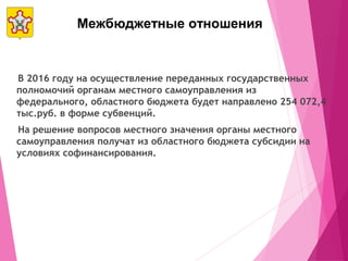 В 2016 году на осуществление переданных государственных
полномочий органам местного самоуправления из
федерального, областного бюджета будет направлено 254 072,4
тыс.руб. в форме субвенций.
На решение вопросов местного значения органы местного
самоуправления получат из областного бюджета субсидии на
условиях софинансирования.
Межбюджетные отношения
 