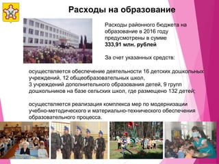 Расходы на образование
Расходы районного бюджета на
образование в 2016 году
предусмотрены в сумме
333,91 млн. рублей
За счет указанных средств:
осуществляется обеспечение деятельности 16 детских дошкольных
учреждений, 12 общеобразовательных школ,
3 учреждений дополнительного образования детей, 9 групп
дошкольников на базе сельских школ, где размещено 132 детей;
осуществляется реализация комплекса мер по модернизации
учебно-методического и материально-технического обеспечения
образовательного процесса.
 