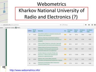 Webometrics
Kharkov National University of
Radio and Electronics (?)
http://www.webometrics.info/
 
