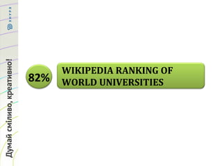 WIKIPEDIA RANKING OF
WORLD UNIVERSITIES82%
 