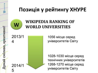 Позиція у рейтингу ХНУРЕ
W
WIKIPEDIA RANKING OF
WORLD UNIVERSITIES
2013/1
4
2014/1
5
1056 місце серед
університетів Світу
1028-1030 місце серед
технічних університетів
1268-1270 місце серед
університетів Світу
 