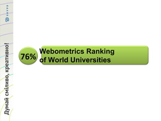 Webometrics Ranking
of World Universities76%
 