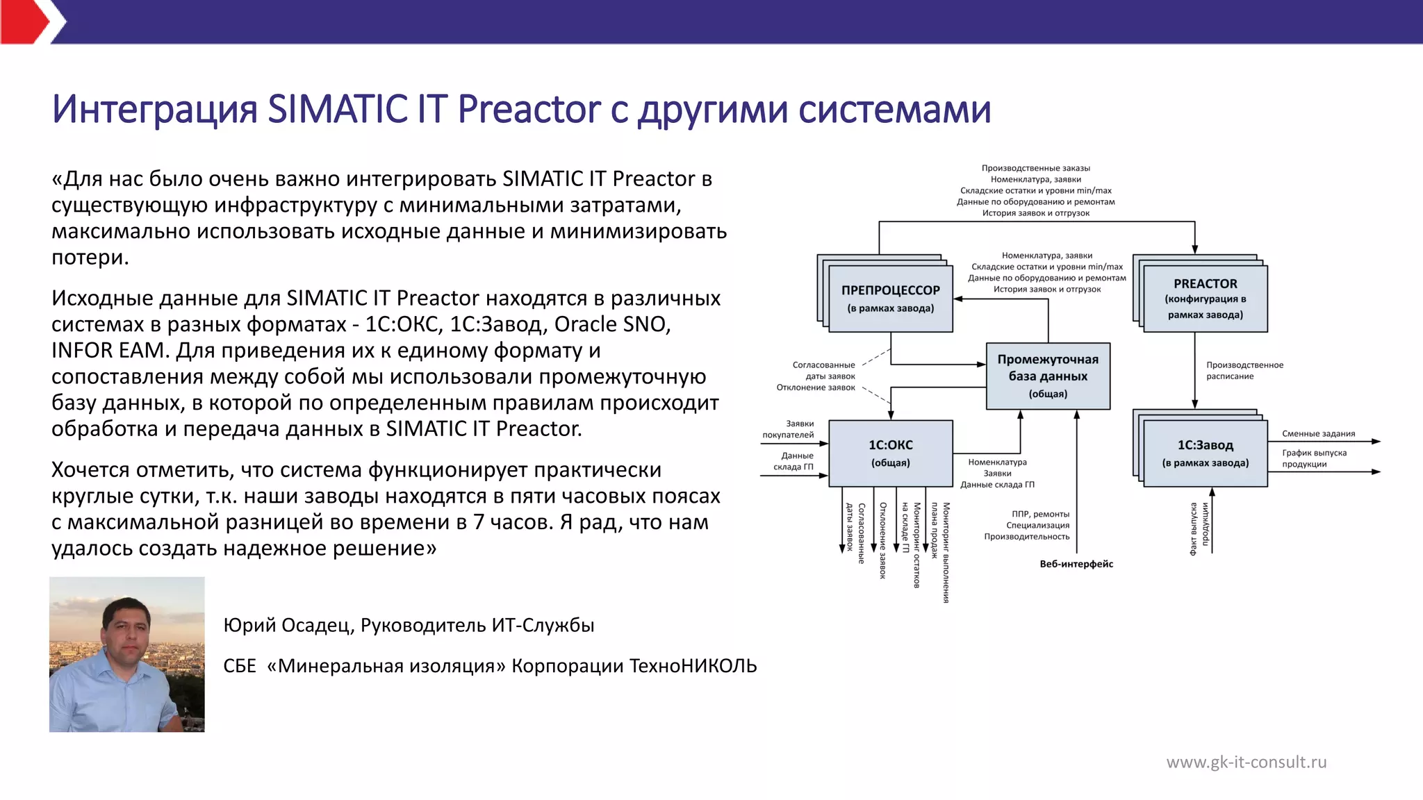 www.gk-it-consult.ru
Интеграция SIMATIC IT Preactor с другими системами
«Для нас было очень важно интегрировать SIMATIC IT Preactor в
существующую инфраструктуру с минимальными затратами,
максимально использовать исходные данные и минимизировать
потери.
Исходные данные для SIMATIC IT Preactor находятся в различных
системах в разных форматах - 1С:ОКС, 1С:Завод, Oracle SNO,
INFOR EAM. Для приведения их к единому формату и
сопоставления между собой мы использовали промежуточную
базу данных, в которой по определенным правилам происходит
обработка и передача данных в SIMATIC IT Preactor.
Хочется отметить, что система функционирует практически
круглые сутки, т.к. наши заводы находятся в пяти часовых поясах
с максимальной разницей во времени в 7 часов. Я рад, что нам
удалось создать надежное решение»
Юрий Осадец, Руководитель ИТ-Службы
СБЕ «Минеральная изоляция» Корпорации ТехноНИКОЛЬ
 