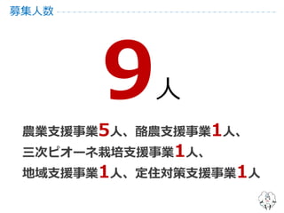 募集人数
農業支援事業5人、酪農支援事業1人、
三次ピオーネ栽培支援事業1人、
地域支援事業1人、定住対策支援事業1人
9人
 