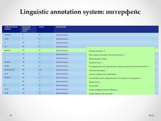 23
Linguistic annotation system: интерфейс
 