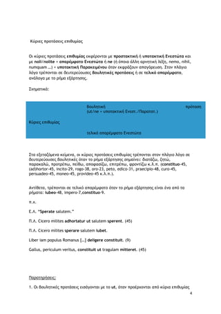 4
Κύριες προτάσεις επιθυμίας
Οι κύριες προτάσεις επιθυμίας εκφέρονται με προστακτική ή υποτακτική Ενεστώτα και
με noli/nolite + απαρέμφατο Ενεστώτα ή ne (ή όποια άλλη αρνητική λέξη, nemo, nihil,
numquam …) + υποτακτική Παρακειμένου όταν εκφράζουν απαγόρευση. Στον πλάγιο
λόγο τρέπονται σε δευτερεύουσες βουλητικές προτάσεις ή σε τελικό απαρέμφατο,
ανάλογα με το ρήμα εξάρτησης.
Σχηματικά:
βουλητική πρόταση
(ut/ne + υποτακτική Ενεστ./Παρατατ.)
Κύριες επιθυμίας
τελικό απαρέμφατο Ενεστώτα
Στα εξεταζόμενα κείμενα, οι κύριες προτάσεις επιθυμίας τρέπονται στον πλάγιο λόγο σε
δευτερεύουσες βουλητικές όταν το ρήμα εξάρτησης σημαίνει: διατάζω, ζητώ,
παρακαλώ, προτρέπω, πείθω, αποφασίζω, επιτρέπω, φροντίζω κ.λ.π. (constituo-45,
(ad)hortor-45, incito-29, rogo-38, oro-23, peto, edico-31, praecipio-48, curo-45,
persuadeo-45, moneo-45, provideo-45 κ.λ.π.).
Αντίθετα, τρέπονται σε τελικό απαρέμφατο όταν το ρήμα εξάρτησης είναι ένα από τα
ρήματα: iubeo-48, impero-7,constituo-9.
π.χ.
Ε.Λ. “Sperate salutem.”
Π.Λ. Cicero milites adhortatur ut salutem sperent. (45)
Π.Λ. Cicero milites sperare salutem iubet.
Liber iam populus Romanus […] deligere constituit. (9)
Gallus, periculum veritus, constituit ut tragulam mitteret. (45)
Παρατηρήσεις:
1. Οι βουλητικές προτάσεις εισάγονται με το ut, όταν προέρχονται από κύρια επιθυμίας
 