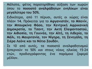 • Μάλιστα, φέτος παρατηρήθηκε αύξηση των χωρών
όπου το ποσοστό αναλφάβητων ενηλίκων είναι
μεγαλύτερο του 50%.
• Ειδικότερα, από 11 πέρυσι, αυτές οι χώρες είναι
πλέον 14. Πρόκειται για το Αφγανιστάν, το Μπενίν,
την Μπουρκίνα Φάσο, την Κεντρική Αφρικανική
Δημοκρατία, το Τσαντ, την Ακτή Ελεφαντοστού,
την Αιθιοπία, τη Γουινέα, την Αϊτή, τη Λιβερία, το
Μάλι, τη Μαυριτανία, τον Νίγηρα, τη Σενεγάλη, τη
Σιέρα Λεόνε και το Νότιο Σουδάν.
• Σε 10 από αυτές, τα ποσοστά αναλφαβητισμού
ξεπερνούν το 50% και στους νέους ηλικίας 15-24
ετών, προδιαγράφοντας ένα παρόμοια ζοφερό
μέλλον.
 
