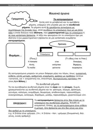 Εκπαιδευτήρια ΓΕΩΡΓΙΟΥ ΖΩΗ E΄ Δημοτικού
10
Γραμματική
Θυμάμαι…
ΠΡΟΣΟΧΗ!!!
Μουσικά όργανα
Το κατηγορούμενο
Εκτός από τα μεταβατικά και τα αμετάβατα
ρήματα, υπάρχουν στη γλώσσα μας και τα συνδετικά
ρήματα. Τα ρήματα αυτά δε χρειάζονται αντικείμενο ως
συμπλήρωμα της έννοιάς τους, αλλά συνδέουν το υποκείμενο τους με μια άλλη
λέξη η οποία δηλώνει ποια ιδιότητα, ποιο χαρακτηριστικό έχει το υποκείμενο ή
σε ποια κατάσταση βρίσκεται. Η λέξη που φανερώνει ότι το υποκείμενο έχει μια
ιδιότητα ή ένα χαρακτηριστικό ή βρίσκεται σε μία κατάσταση ονομάζεται
κατηγορούμενο.
(Ποιος;) (Τι είδους είναι το Υποκ.)
Η Ασπασία είναι δικηγόρος.
Αυτός εκλέχτηκε δήμαρχος.
Τα παιδιά φαίνονται κουρασμένα.
Ως κατηγορούμενα μπορούν να μπουν διάφορα μέρη του λόγου, όπως: ουσιαστικά,
επίθετα, κλιτές μετοχές, αριθμητικά, επιρρήματα, φράσεις με προθέσεις (από/με
+αιτιατική, για + ονομαστική) και, σπανιότερα, δευτερεύουσες προτάσεις (Να
γίνεις ό,τι θέλεις.)
Τα συνδετικά ρήματα
Τα πιο συνηθισμένα συνδετικά ρήματα είναι το είμαι και το γίνομαι. Συχνά,
χρησιμοποιούνται ως συνδετικά ρήματα και τα: φαίνομαι, λέγομαι, βρίσκομαι,
γεννιέμαι, καλούμαι, ονομάζομαι, θεωρούμαι, αποδεικνύομαι, παρουσιάζομαι,
ανακηρύσσομαι, εκλέγομαι, διορίζομαι, μοιάζω, παρουσιάζομαι, χειροτονούμαι κλπ.
Το κατηγορούμενο βρίσκεται στην ίδια πτώση με το
υποκείμενο του συνδετικού ρήματος, δηλαδή σε
ονομαστική. Επίσης, αν το κατηγορούμενο είναι επίθετο
ή μετοχή, τότε βρίσκεται και στο ίδιο γένος και στον
ίδιο αριθμό με το υποκείμενο.
π.χ. Η Στέλλα είναι γρήγορη. (Υπ.: Η Στέλλα - Κατ.: γρήγορη [Ονομαστική, θηλ.
γένος, ενικός αριθμός])
Πρόταση
Υποκείμενο Ρήμα Αντικείμενο
 