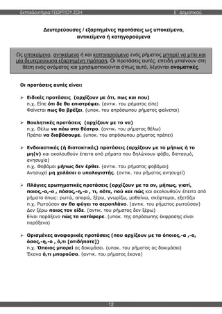 Εκπαιδευτήρια ΓΕΩΡΓΙΟΥ ΖΩΗ E΄ Δημοτικού
12
Δευτερεύουσες / εξαρτημένες προτάσεις ως υποκείμενα,
αντικείμενα ή κατηγορούμενα
Οι προτάσεις αυτές είναι:
 Ειδικές προτάσεις (αρχίζουν με ότι, πως και που)
π.χ. Είπε ότι δε θα επιστρέψει. (αντικ. του ρήματος είπε)
Φαίνεται πως θα βρέξει. (υποκ. του απρόσωπου ρήματος φαίνεται)
 Βουλητικές προτάσεις (αρχίζουν με το να)
π.χ. Θέλω να πάω στο θέατρο. (αντικ. του ρήματος θέλω)
Πρέπει να διαβάσουμε. (υποκ. του απρόσωπου ρήματος πρέπει)
 Ενδοιαστικές (ή διστακτικές) προτάσεις (αρχίζουν με το μήπως ή το
μη(ν) και ακολουθούν έπειτα από ρήματα που δηλώνουν φόβο, δισταγμό,
ανησυχία)
π.χ. Φοβάμαι μήπως δεν έρθει. (αντικ. του ρήματος φοβάμαι)
Ανησυχεί μη χαλάσει ο υπολογιστής. (αντικ. του ρήματος ανησυχεί)
 Πλάγιες ερωτηματικές προτάσεις (αρχίζουν με τα αν, μήπως, γιατί,
ποιος,-α,-ο , πόσος,-η,-ο , τι, πότε, πού και πώς και ακολουθούν έπειτα από
ρήματα όπως: ρωτώ, απορώ, ξέρω, γνωρίζω, μαθαίνω, σκέφτομαι, εξετάζω
π.χ. Ρωτούσαν αν θα φύγει το αεροπλάνο. (αντικ. του ρήματος ρωτούσαν)
Δεν ξέρω ποιος τον είδε. (αντικ. του ρήματος δεν ξέρω)
Είναι παράξενο πώς τα κατάφερε. (υποκ. της απρόσωπης έκφρασης είναι
παράξενο)
 Ορισμένες αναφορικές προτάσεις (που αρχίζουν με τα όποιος,-α ,-ο,
όσος,-η,-ο , ό,τι [οτιδήποτε])
π.χ. Όποιος μπορεί ας δοκιμάσει. (υποκ. του ρήματος ας δοκιμάσει)
Έκανα ό,τι μπορούσα. (αντικ. του ρήματος έκανα)
Ως υποκείμενο, αντικείμενο ή και κατηγορούμενο ενός ρήματος μπορεί να μπει και
μία δευτερεύουσα εξαρτημένη πρόταση. Οι προτάσεις αυτές, επειδή μπαίνουν στη
θέση ενός ονόματος και χρησιμοποιούνται όπως αυτό, λέγονται ονοματικές.
 