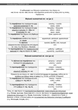 Εκπαιδευτήρια ΓΕΩΡΓΙΟΥ ΖΩΗ E΄ Δημοτικού
17
Η ορθογραφία των θηλυκών ουσιαστικών που λήγουν σε
–ια (-ία και –ιά) και –εια (-εία και –ειά) εξαρτάται γενικά από τις λέξεις από τις οποίες
παράγονται.
Θηλυκά ουσιαστικά σε –ια (με ι)
Τα παροξύτονα που προέρχονται από
αρσενικά ουσιαστικά σε -ος
εύκολος – ευκολία
κακός - κακία
Τα παροξύτονα που προέρχονται από
ρήματα α’ συζυγίας σε –άζω και
β’ συζυγίας (σε –ώ)
δοκιμάζω – δοκιμασία
αδικώ – αδικία
αργώ - αργία
Τα παροξύτονα που λήγουν στη δίφθογγο
-ιά
ζήλια, γκρίνια κλπ.
Τα παροξύτονα σύνθετα που λήγουν
σε -λογία
αρχαιολογία, φιλολογία, φρασεολογία
κλπ.
Τα οξύτονα
(εξαιρούνται όσα προέρχονται από ρήματα
σε –εύω, π.χ. δουλεύω – δουλειά)
αγκαλιά, βραδιά, ελιά, σιγουριά
κλπ.
Τα προπαροξύτονα που παράγονται από
αρσενικά σε –της και λήγουν σε -τρια
μαθητής – μαθήτρια
γυμναστής - γυμνάστρια
Θηλυκά ουσιαστικά σε -εια (με ει)
Τα οξύτονα και παροξύτονα που
προέρχονται από ρήματα σε
-εύω
γιατρεύω – γιατρειά
μαγεύω – μαγεία
κλπ.
Τα προπαροξύτονα που προέρχονται
από
ρήματα β’ συζυγίας (σε –ώ)
ενεργώ – ενέργεια
προσπαθώ – προσπάθεια
κλπ.
Εξαιρούνται και λήγουν σε –οια τα ουσιαστικά άγνοια και σύμπνοια, καθώς και τα
σύνθετα των λέξεων νους και ρους (π.χ. έννοια, μετάνοια, απόρροια)
Τα παροξύτονα που προέρχονται από
επίθετα σε –ύς,-εία,-ύ
πλατύς – πλατεία
ευθύς - ευθεία
κλπ.
Τα προπαροξύτονα που προέρχονται
από επίθετα σε -ης, -ης,-ες
απαθής – απάθεια
συνεπής – συνέπεια
κλπ.
Τέλος, σε –εια λήγουν τα προπαροξύτονα βαφτιστικά, κύρια ονόματα και τοπωνύμια
(π.χ. Θάλεια, Ιφιγένεια, Χαιρώνεια κλπ.), ενώ σε –ία λήγουν τα παροξύτονα βαφτιστικά, κύρια
ονόματα και τοπωνύμια (π.χ. Μαρία, Αναστασία, Γαλλία κλπ. – εξαιρούνται η Τροία, η
Βασιλεία, η Ηλεία, η Σητεία) καθώς και τα ουσιαστικά που δηλώνουν επιστήμες ή μαθήματα
(π.χ. Φιλοσοφία, Ιστορία, κλπ.)
 