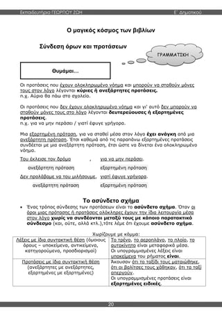 Εκπαιδευτήρια ΓΕΩΡΓΙΟΥ ΖΩΗ E΄ Δημοτικού
20
ΓΡΑΜΜΑΤΙΚΗ
Ο μαγικός κόσμος των βιβλίων
Σύνδεση όρων και προτάσεων
Οι προτάσεις που έχουν ολοκληρωμένο νόημα και μπορούν να σταθούν μόνες
τους στον λόγο λέγονται κύριες ή ανεξάρτητες προτάσεις.
π.χ. Αύριο θα πάω στο σχολείο.
Οι προτάσεις που δεν έχουν ολοκληρωμένο νόημα και γι' αυτό δεν μπορούν να
σταθούν μόνες τους στο λόγο λέγονται δευτερεύουσες ή εξαρτημένες
προτάσεις.
π.χ. για να μην περάσει / γιατί έφυγε γρήγορα.
Μια εξαρτημένη πρόταση, για να σταθεί μέσα στον λόγο έχει ανάγκη από μια
ανεξάρτητη πρόταση. Έτσι καθεμιά από τις παραπάνω εξαρτημένες προτάσεις
συνδέεται με μια ανεξάρτητη πρόταση, έτσι ώστε να δίνεται ένα ολοκληρωμένο
νόημα.
Του έκλεισε τον δρόμο , για να μην περάσει.
ανεξάρτητη πρόταση εξαρτημένη πρόταση
Δεν προλάβαμε να του μιλήσουμε, γιατί έφυγε γρήγορα.
ανεξάρτητη πρόταση εξαρτημένη πρόταση
Το ασύνδετο σχήμα
 Ένας τρόπος σύνδεσης των προτάσεων είναι το ασύνδετο σχήμα. Όταν οι
όροι μιας πρότασης ή προτάσεις ολόκληρες έχουν την ίδια λειτουργία μέσα
στον λόγο χωρίς να συνδέονται μεταξύ τους µε κάποιο παρατακτικό
σύνδεσμο (και, ούτε, αλλά κτλ.),τότε λέμε ότι έχουμε ασύνδετο σχήμα.
Χωρίζουμε με κόμμα:
Λέξεις με ίδια συντακτική θέση (όμοιους
όρους – υποκείμενα, αντικείμενα,
κατηγορούμενα, προσδιορισμοί)
Το τρένο, το αεροπλάνο, το πλοίο, το
αυτοκίνητο είναι μεταφορικά μέσα.
Οι υπογραμμισμένες λέξεις είναι
υποκείμενα του ρήματος είναι.
Προτάσεις με ίδια συντακτική θέση
(ανεξάρτητες με ανεξάρτητες,
εξαρτημένες με εξαρτημένες)
Άκουσαν ότι το ταξίδι τους ματαιώθηκε,
ότι οι βαλίτσες τους χάθηκαν, ότι τα ταξί
απεργούν.
Οι υπογραμμισμένες προτάσεις είναι
εξαρτημένες ειδικές.
Θυμάμαι…
 