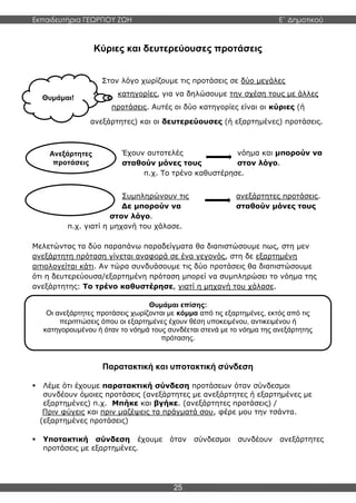 Εκπαιδευτήρια ΓΕΩΡΓΙΟΥ ΖΩΗ E΄ Δημοτικού
25
Θυμάμαι!
Ανεξάρτητες
προτάσεις
Εξαρτημένες
προτάσεις
Κύριες και δευτερεύουσες προτάσεις
Στον λόγο χωρίζουμε τις προτάσεις σε δύο μεγάλες
κατηγορίες, για να δηλώσουμε την σχέση τους με άλλες
προτάσεις. Αυτές οι δύο κατηγορίες είναι οι κύριες (ή
ανεξάρτητες) και οι δευτερεύουσες (ή εξαρτημένες) προτάσεις.
Έχουν αυτοτελές νόημα και μπορούν να
σταθούν μόνες τους στον λόγο.
π.χ. Το τρένο καθυστέρησε.
Συμπληρώνουν τις ανεξάρτητες προτάσεις.
Δε μπορούν να σταθούν μόνες τους
στον λόγο.
π.χ. γιατί η μηχανή του χάλασε.
Μελετώντας τα δύο παραπάνω παραδείγματα θα διαπιστώσουμε πως, στη μεν
ανεξάρτητη πρόταση γίνεται αναφορά σε ένα γεγονός, στη δε εξαρτημένη
αιτιολογείται κάτι. Αν τώρα συνδυάσουμε τις δύο προτάσεις θα διαπιστώσουμε
ότι η δευτερεύουσα/εξαρτημένη πρόταση μπορεί να συμπληρώσει το νόημα της
ανεξάρτητης: Το τρένο καθυστέρησε, γιατί η μηχανή του χάλασε.
Παρατακτική και υποτακτική σύνδεση
 Λέμε ότι έχουμε παρατακτική σύνδεση προτάσεων όταν σύνδεσμοι
συνδέουν όμοιες προτάσεις (ανεξάρτητες με ανεξάρτητες ή εξαρτημένες με
εξαρτημένες) π.χ. Μπήκε και βγήκε. (ανεξάρτητες προτάσεις) /
Πριν φύγεις και πριν μαζέψεις τα πράγματά σου, φέρε μου την τσάντα.
(εξαρτημένες προτάσεις)
 Υποτακτική σύνδεση έχουμε όταν σύνδεσμοι συνδέουν ανεξάρτητες
προτάσεις με εξαρτημένες.
Θυμάμαι επίσης:
Οι ανεξάρτητες προτάσεις χωρίζονται με κόμμα από τις εξαρτημένες, εκτός από τις
περιπτώσεις όπου οι εξαρτημένες έχουν θέση υποκειμένου, αντικειμένου ή
κατηγορουμένου ή όταν το νόημά τους συνδέεται στενά με το νόημα της ανεξάρτητης
πρότασης.
 