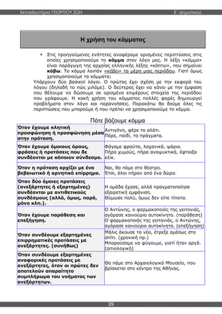 Εκπαιδευτήρια ΓΕΩΡΓΙΟΥ ΖΩΗ E΄ Δημοτικού
29
 Στις προηγούμενες ενότητες αναφέραμε ορισμένες περιπτώσεις στις
οποίες χρησιμοποιούμε το κόμμα στον λόγο μας. Η λέξη «κόμμα»
είναι παράγωγη της αρχαίας ελληνικής λέξης «κόπτω», που σημαίνει
κόβω. Το κόμμα λοιπόν «κόβει» τα μέρη μιας περιόδου. Γιατί όμως
χρησιμοποιούμε τα κόμματα;
Υπάρχουν δύο βασικοί λόγοι. Ο πρώτος έχει σχέση με την εκφορά του
λόγου (δηλαδή το πώς μιλάμε). Ο δεύτερος έχει να κάνει με την έμφαση
που θέλουμε να δώσουμε σε ορισμένα επιμέρους στοιχεία της περιόδου
που γράφουμε. Η κακή χρήση του κόμματος πολλές φορές δημιουργεί
προβλήματα στον λόγο και παρανοήσεις. Παρακάτω θα δούμε όλες τις
περιπτώσεις που μπορούμε ή που πρέπει να χρησιμοποιούμε το κόμμα.
Πότε βάζουμε κόμμα
Όταν έχουμε κλητική
προσφώνηση ή προσφώνηση μέσα
στην πρόταση.
Αντιγόνη, φέρε το αλάτι.
Πάρε, παιδί, τα πράγματα.
Όταν έχουμε όμοιους όρους,
φράσεις ή προτάσεις που δε
συνδέονται με κάποιον σύνδεσμο.
Φάγαμε φρούτα, λαχανικά, ψάρια.
Πήρα χυμούς, πήρα αναψυκτικά, έφτιαξα
κέικ.
Όταν η πρόταση αρχίζει με ένα
βεβαιωτικό ή αρνητικό επίρρημα.
Ναι, θα πάμε στο θέατρο.
Έτσι, όλοι πήραν από ένα δώρο.
Όταν δύο όμοιες προτάσεις
(ανεξάρτητες ή εξαρτημένες)
συνδέονται με αντιθετικούς
συνδέσμους (αλλά, όμως, παρά,
μόνο κλπ.).
Η ομάδα έχασε, αλλά πραγματοποίησε
εξαιρετική εμφάνιση.
Θύμωσε πολύ, όμως δεν είπε τίποτα.
Όταν έχουμε παράθεση και
επεξήγηση.
Ο Αντώνης, ο φαρμακοποιός της γειτονιάς,
αγόρασε καινούριο αυτοκίνητο. (παράθεση)
Ο φαρμακοποιός της γειτονιάς, ο Αντώνης,
αγόρασε καινούριο αυτοκίνητο. (επεξήγηση)
Όταν συνδέουμε εξαρτημένες
επιρρηματικές προτάσεις με
ανεξάρτητες. (συνήθως)
Μόλις άκουσε τα νέα, έτρεξε αμέσως στο
σπίτι. (χρονική πρ.)
Μπορούσαμε να φύγουμε, γιατί ήταν αργά.
(αιτιολογική)
Όταν συνδέουμε εξαρτημένες
αναφορικές προτάσεις με
ανεξάρτητες, όταν οι πρώτες δεν
αποτελούν απαραίτητο
συμπλήρωμα του νοήματος των
ανεξάρτητων.
Θα πάμε στο Αρχαιολογικό Μουσείο, που
βρίσκεται στο κέντρο της Αθήνας.
Η χρήση του κόμματος
 