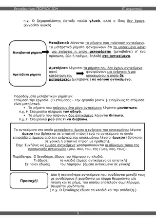 Εκπαιδευτήρια ΓΕΩΡΓΙΟΥ ΖΩΗ E΄ Δημοτικού
5
Μεταβατικά ρήματα
Αμετάβατα ρήματα
Προσοχή!
π.χ. Ο ζαχαροπλάστης έφτιαξε πολλά γλυκά, αλλά ο ίδιος δεν έφαγε.
(εννοείται γλυκά)
Μεταβατικά λέγονται τα ρήματα που παίρνουν αντικείμενο.
Τα μεταβατικά ρήματα φανερώνουν ότι το υποκείμενο κάνει
μια ενέργεια η οποία μεταφέρεται (μεταβαίνει) σ’ ένα
πρόσωπο, ζώο ή πράγμα, δηλαδή στο αντικείμενο.
Αμετάβατα λέγονται τα ρήματα που δεν έχουν αντικείμενο
αφού φανερώνουν μια ενέργεια ή μια
κατάσταση του υποκειμένου η οποία δε
μεταφέρεται (μεταβαίνει) σε κάποιο αντικείμενο.
Παραδείγματα μεταβατικών ρημάτων:
Ετοίμασα την εργασία. (Τι ετοίμασα; - Την εργασία [αντικ.]. Επομένως το ετοίμασα
είναι μεταβατικό.
 Τα ρήματα που παίρνουν ένα μόνο αντικείμενο λέγονται μονόπτωτα.
π.χ. Η Σταυρούλα πλήρωσε τον οδηγό.
 Τα ρήματα που παίρνουν δύο αντικείμενα λέγονται δίπτωτα.
π.χ. Η Σταυρούλα μού είπε τι να διαβάσω.
Δύο ή περισσότερα αντικείμενα που συνδέονται μεταξύ τους
με συνδέσμους ή χωρίζονται με κόμμα θεωρούνται μία
πτώση και το ρήμα, του οποίου αποτελούν συμπλήρωμα,
θεωρείται μονόπτωτο.
( π.χ. Ο ξενοδόχος έδωσε τα κλειδιά και την απόδειξη.)
Το αντικείμενο στο οποίο μεταφέρεται άμεσα η ενέργεια του υποκειμένου λέγεται
άμεσο (και βρίσκεται σε αιτιατική πτώση) ενώ το αντικείμενο το οποίο
επηρεάζεται έμμεσα από την ενέργεια του υποκειμένου λέγεται έμμεσο (βρίσκεται
σε γενική ή αιτιατική πτώση με πρόθεση).
Σημ: Συνήθως ως έμμεσα αντικείμενα χρησιμοποιούνται οι αδύναμοι τύποι της
προσωπικής αντωνυμίας (μου, σου, του, της / μας, σας, τους).
Παράδειγμα: Ο ξενοδόχος έδωσε του Λάμπρου τα κλειδιά.
Τι έδωσε; τα κλειδιά (άμεσο αντικείμενο σε αιτιατική)
Σε ποιον έδωσε; του Λάμπρου (άμεσο αντικείμενο σε γενική)
 