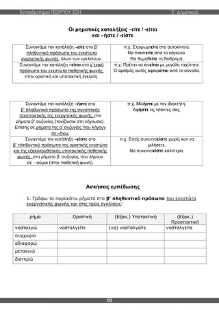 Εκπαιδευτήρια ΓΕΩΡΓΙΟΥ ΖΩΗ E΄ Δημοτικού
68
Οι ρηματικές καταλήξεις –είτε / -είται
και –ήστε / -είστε
Συναντάμε την κατάληξη –είτε στο β’
πληθυντικό πρόσωπο του ενεστώτα
ενεργητικής φωνής, όλων των εγκλίσεων.
π.χ. Στριμωχτείτε στο αυτοκίνητο.
Να πιαστείτε από το κάγκελο.
Θα θυμηθείτε τη διαδρομή;
Συναντάμε την κατάληξη –είται στο γ΄ενικό
πρόσωπο του ενεστώτα παθητικής φωνής,
στην οριστική και υποτακτική έγκλιση.
π.χ. Πρέπει να κινείται με μεγάλη ταχύτητα.
Ο αριθμός αυτός αφαιρείται από το σύνολο.
Συναντάμε την κατάληξη –ήστε στο
β’ πληθυντικό πρόσωπο της συνοπτικής
προστακτικής της ενεργητικής φωνής, στα
ρήματα β’ συζυγίας (τονίζονται στη λήγουσα).
Επίσης σε ρήματα της α’ συζυγίας που λήγουν
σε –ήνω.
π.χ. Μιλήστε με τον ιδιοκτήτη.
Αφήστε τις τσάντες σας.
Συναντάμε την κατάληξη –είστε στο
β’ πληθυντικό πρόσωπο της οριστικής ενεστώτα
και της εξακολουθητικής υποτακτικής παθητικής
φωνής, στα ρήματα β’ συζυγίας που λήγουν
σε –ούμαι (στην παθητική φωνή).
π.χ. Εσείς συνεννοείστε χωρίς καν να
μιλήσετε.
Να συνεννοείστε καλύτερα.
.
Ασκήσεις εμπέδωσης
1. Γράφω τα παρακάτω ρήματα στο β’ πληθυντικό πρόσωπο του ενεστώτα
ενεργητικής φωνής και στις τρεις εγκλίσεις:
ρήμα Οριστική (Εξακ.) Υποτακτική (Εξακ.)
Προστακτική
νοσταλγώ νοσταλγείτε (να) νοσταλγείτε νοσταλγείτε
συγχωρώ
αδιαφορώ
μετακινώ
διατηρώ
 