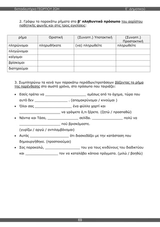 Εκπαιδευτήρια ΓΕΩΡΓΙΟΥ ΖΩΗ E΄ Δημοτικού
69
2. Γράφω τα παρακάτω ρήματα στο β’ πληθυντικό πρόσωπο του αορίστου
παθητικής φωνής και στις τρεις εγκλίσεις:
ρήμα Οριστική (Συνοπτ.) Υποτακτική (Συνοπτ.)
Προστακτική
πληρώνομαι πληρωθήκατε (να) πληρωθείτε πληρωθείτε
πληγώνομαι
καίγομαι
βρίσκομαι
διατηρούμαι
3. Συμπληρώνω τα κενά των παρακάτω περιόδων/προτάσεων βάζοντας το ρήμα
της παρένθεσης στο σωστό χρόνο, στο πρόσωπο που ταιριάζει:
 Εσείς πρέπει να ____________________ αμέσως από το όχημα, τώρα που
αυτό δεν ________________ . (απομακρύνομαι / κινούμαι )
 Όλοι σας __________________ ένα φύλλο χαρτί και
____________________ να γράψετε ό,τι ξέρετε. (ζητώ / προσπαθώ)
 Νάντια και Τάσο, _______________ σελίδα. _______________ πολύ να
____________________ πού βρισκόμαστε.
(γυρίζω / αργώ / αντιλαμβάνομαι)
 Αυτός ___________________ ότι διασκεδάζει με την κατάσταση που
δημιουργήθηκε. (προσποιούμαι)
 Σας παρακαλώ, _________________ του για τους κινδύνους του διαδικτύου
και ________________ τον να καταλάβει κάποια πράγματα. (μιλώ / βοηθώ)
 