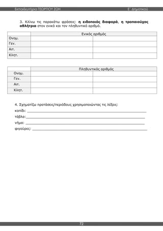 Εκπαιδευτήρια ΓΕΩΡΓΙΟΥ ΖΩΗ E΄ Δημοτικού
72
3. Κλίνω τις παρακάτω φράσεις: η ειδοποιός διαφορά, η τροπαιούχος
αθλήτρια στον ενικό και τον πληθυντικό αριθμό.
Ενικός αριθμός
Ονομ.
Γεν.
Αιτ.
Κλητ.
Πληθυντικός αριθμός
Ονομ.
Γεν.
Αιτ.
Κλητ.
4. Σχηματίζω προτάσεις/περιόδους χρησιμοποιώντας τις λέξεις:
κοπίδι: _________________________________________________________
τάβλα:_________________________________________________________
νήμα: _________________________________________________________
φιγούρες: _______________________________________________________
 