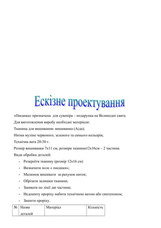 «Писанка» призначена для сувеніра – подарунка на Великодні свята.
Для виготовлення виробу необхідні матеріали:
Тканина для вишивання- вишиванка (Аіда);
Нитки муліне червоного, зеленого та синього кольорів;
Технічна вата 20-30 г.
Розмір вишиванки 7х11 см, розміри тканини12х16см – 2 частини.
Види обробки деталей:
- Розкроїти тканину (розмір 12х16 см)
- Визначити поле « писанки»;
- Малюнок вишивати за рахунок ниток;
- Обрізати залишки тканини;
- Зшивати по лінії дві частини;
- Недошиту проріху набити технічною ватою або синтепоном;
- Зашити проріху.
№ Назва
деталей
Матеріал Кількість
 
