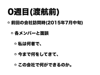 0週目(渡航前)
前回の会社訪問時(2015年7月中旬)
各メンバーと面談
私は何者で、
今まで何をしてきて、
この会社で何ができるのか。
 