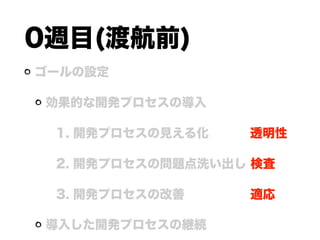 0週目(渡航前)
ゴールの設定
効果的な開発プロセスの導入
1. 開発プロセスの見える化 透明性
2. 開発プロセスの問題点洗い出し 検査
3. 開発プロセスの改善 適応
導入した開発プロセスの継続
 