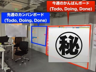 今週のかんばんボード
(Todo, Doing, Done)
先週のカンバンボード
(Todo, Doing, Done)
㊙
 
