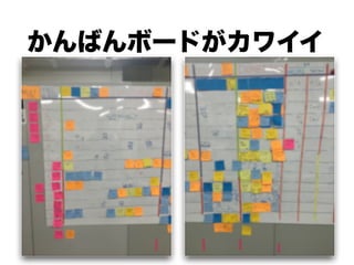 かんばんボードがカワイイ
 