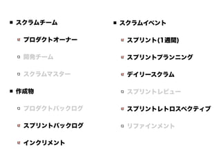 スクラムチーム
プロダクトオーナー
開発チーム
スクラムマスター
作成物
プロダクトバックログ
スプリントバックログ
インクリメント
スクラムイベント
スプリント(1週間)
スプリントプランニング
デイリースクラム
スプリントレビュー
スプリントレトロスペクティブ
リファインメント
 