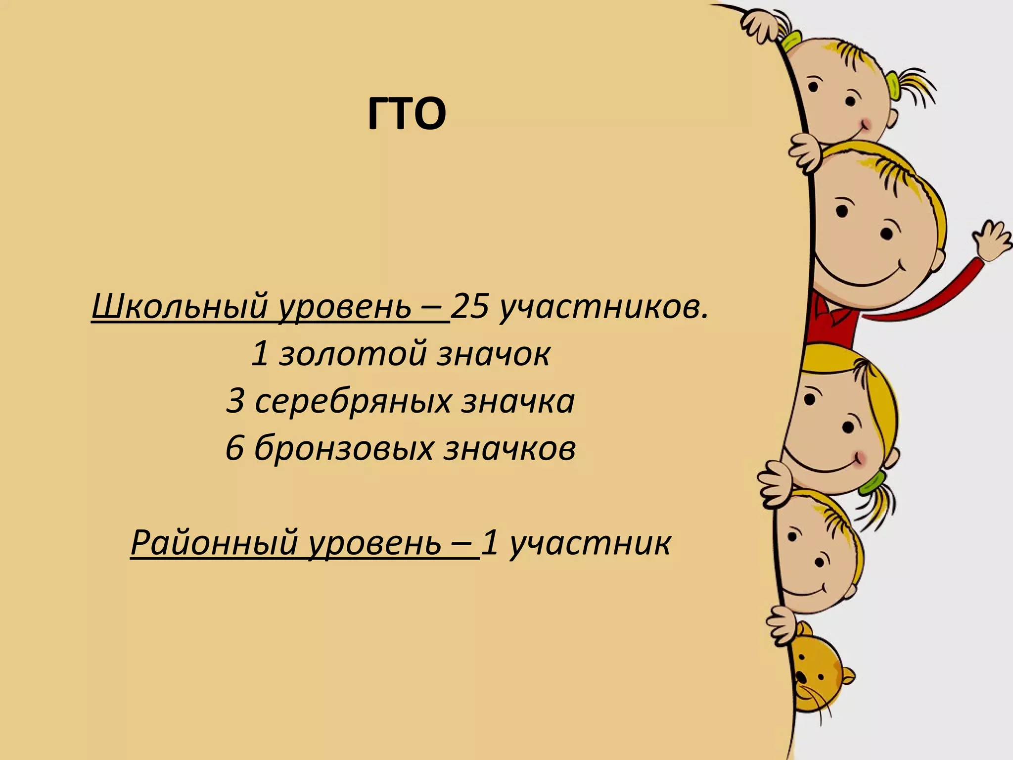 ГТО
Школьный уровень – 25 участников.
1 золотой значок
3 серебряных значка
6 бронзовых значков
Районный уровень – 1 участник
 
