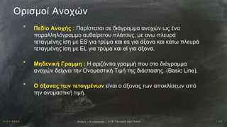 1 / 1 9 / 2 0 1 6 1 2Αν οχ έ ς – Σ υ ν α ρ μ ο γ έ ς | Ε ΥΑ Γ Γ Ε Λ Ι Δ Η Σ Β Α Γ Γ Ε Λ Η Σ
Ορισμοί Ανοχών
* Πεδίο Ανοχής : Παρίσταται σε διάγραμμα ανοχών ως ένα
παραλληλόγραμμο αυθαίρετου πλάτους, με ανω πλευρά
τεταγμένης ίση με ES για τρύμα και es για άξονα και κάτω πλευρά
τεταγμένης ίση με EL για τρύμα και el για άξονα.
* Mηδενική Γραμμη : Η οριζόντια γραμμή που στο διάγραμμα
ανοχών δείχνει την Ονομαστική Τιμή της διάστασης. (Basic Line).
* O άξονας των τεταγμένων είναι ο άξονας των αποκλίσεων από
την ονομαστική τιμή.
 